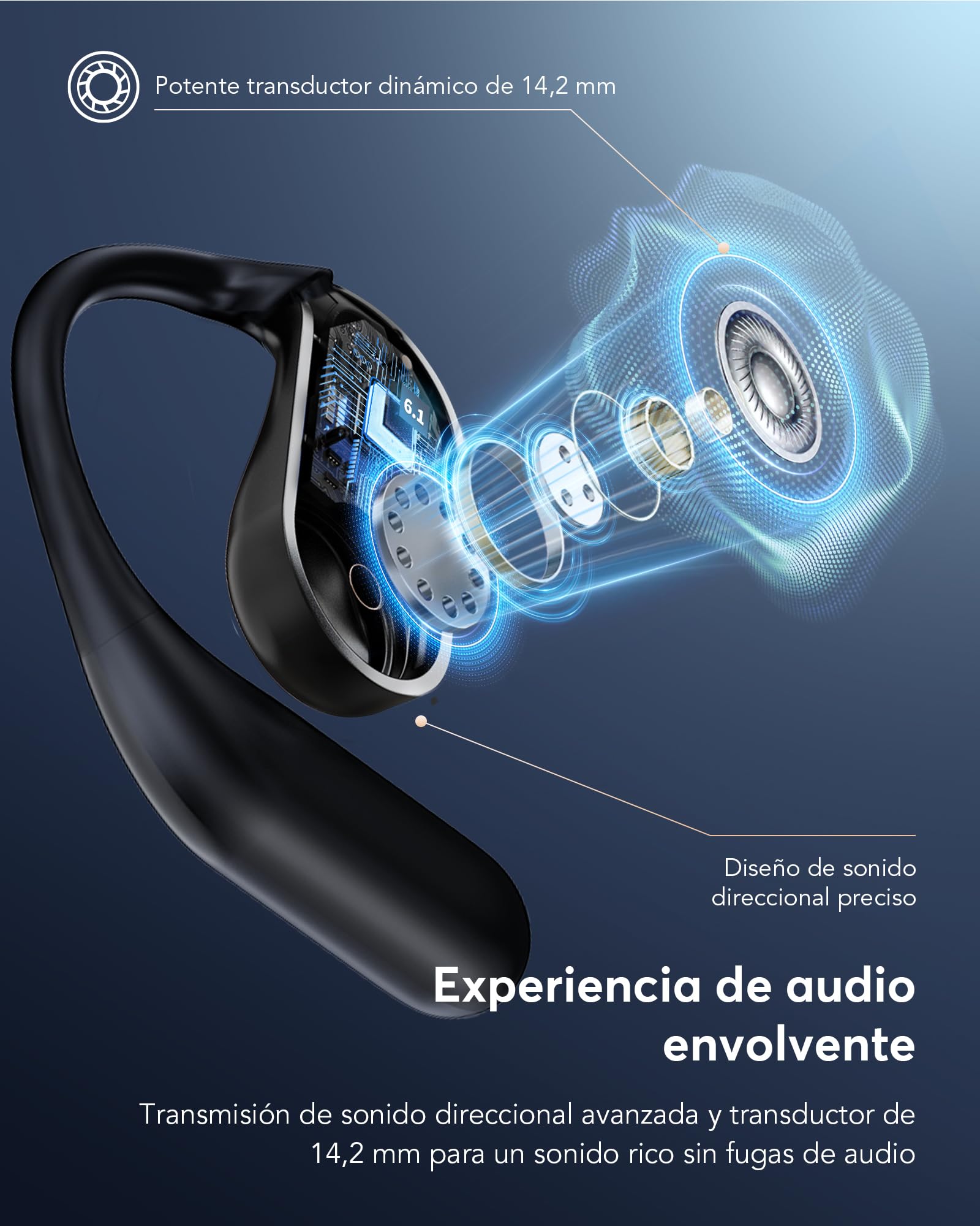 Auriculares Traductor en Tiempo Real con IA, traductor instantaneo de voz en 199 Idiomas, Auriculares Traductores Abiertos con Pantalla Táctil LED, Bluetooth 6.1, 80H batería, IPX7, viajes y reuniones
