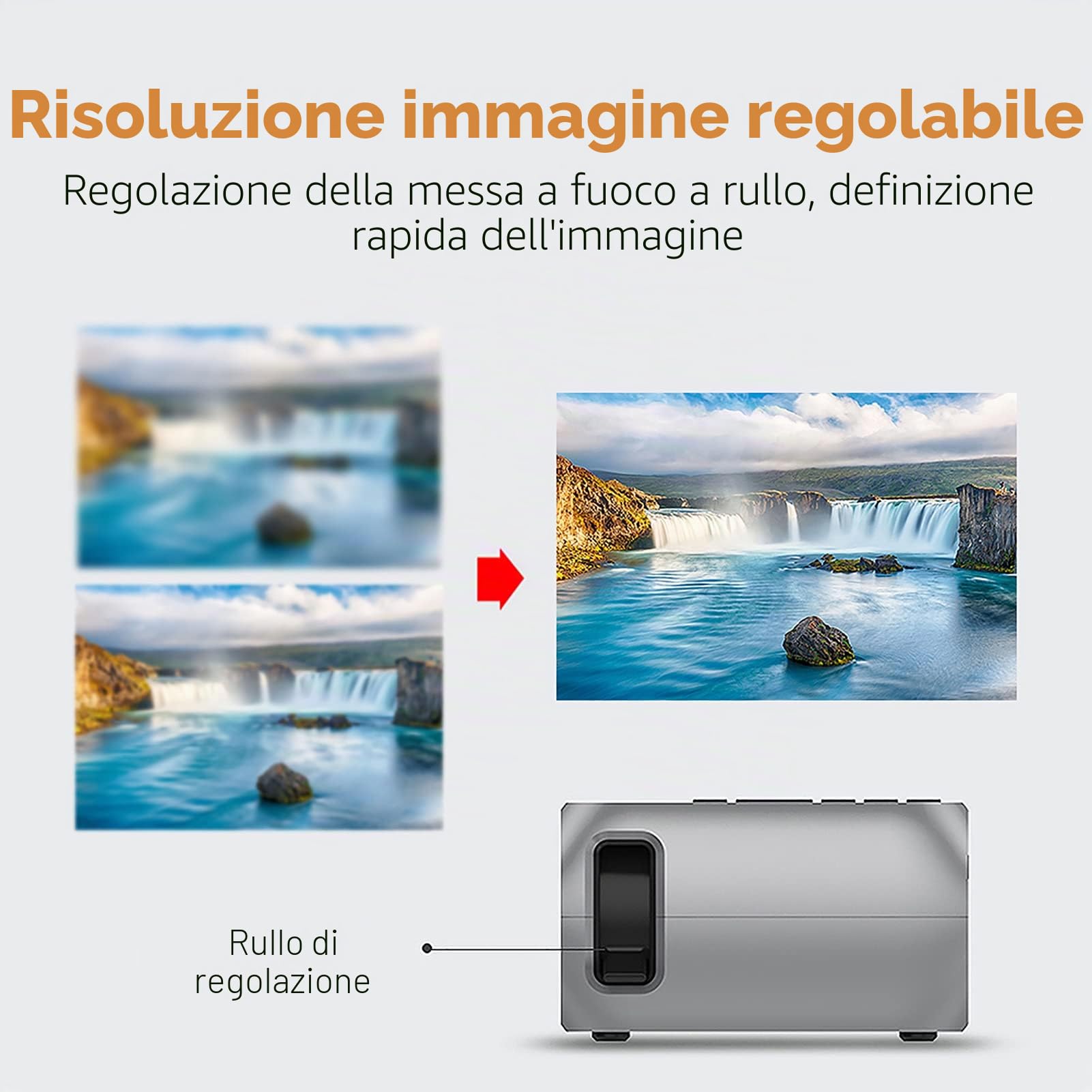 Mini Proiettore Portatile DLP HD 1080P con Batteria Ricaricabile USB LCD Versione Batteria YG320 e Proiettore Cinematografico 100-240 V(EU)
