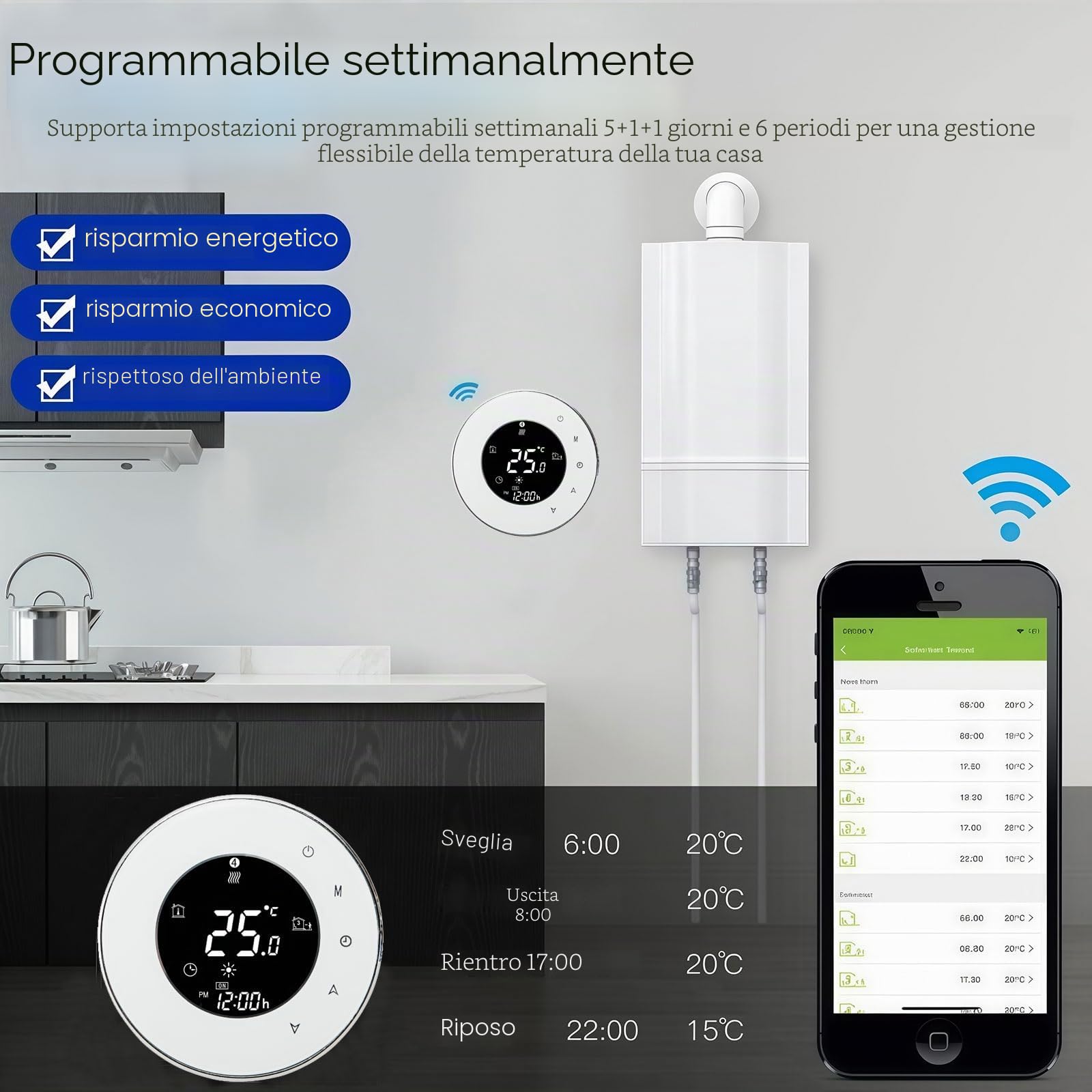 6000 Serie Wi-Fi Termostato- Termostato Touchscreen Programmabile per Riscaldamento o Raffreddamento - Controllo Remoto da Cellulare Compatibile con Alexa, Google Home e IFTTT