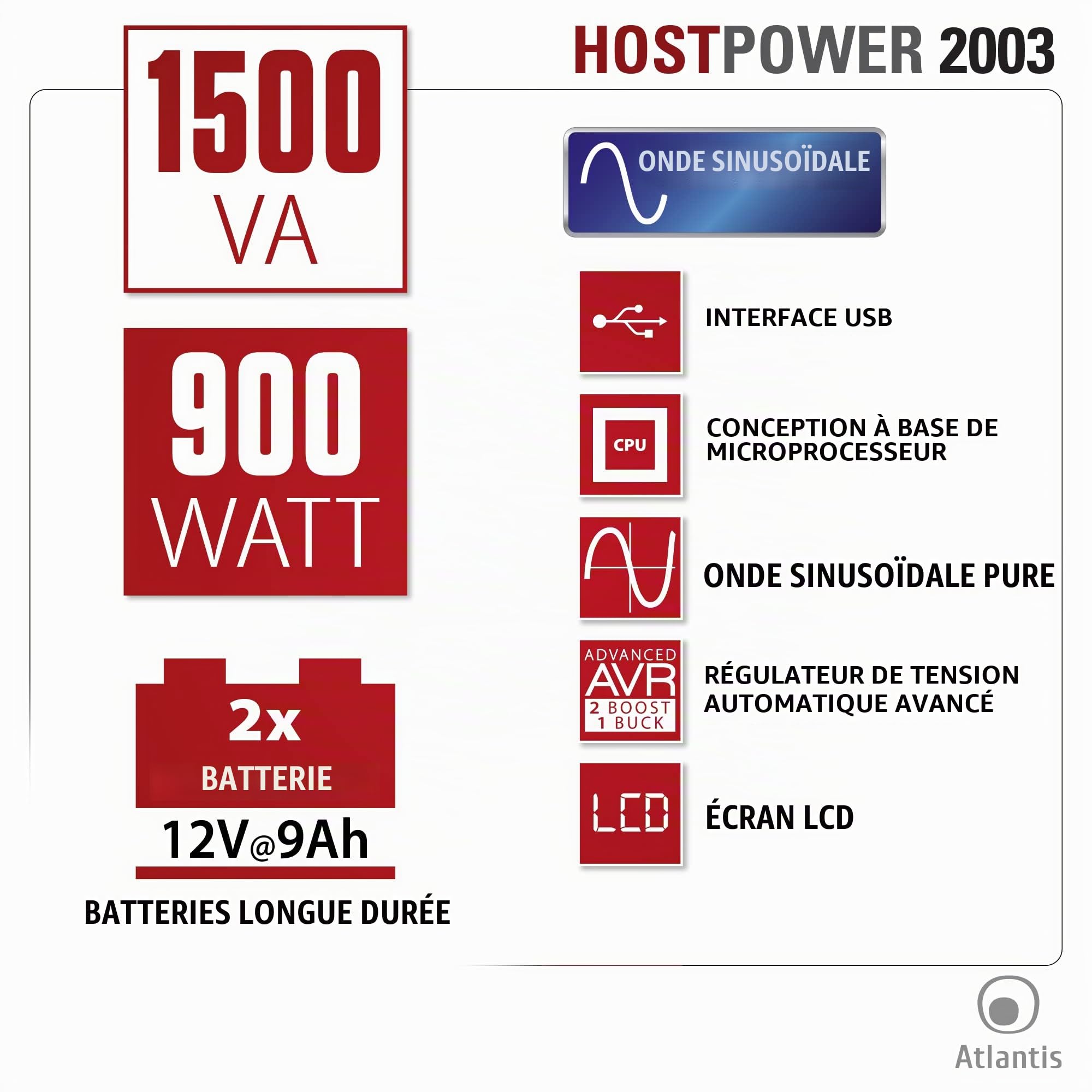 Atlantis onduleur 1500VA/900W, Onde sinusoïdale Pure