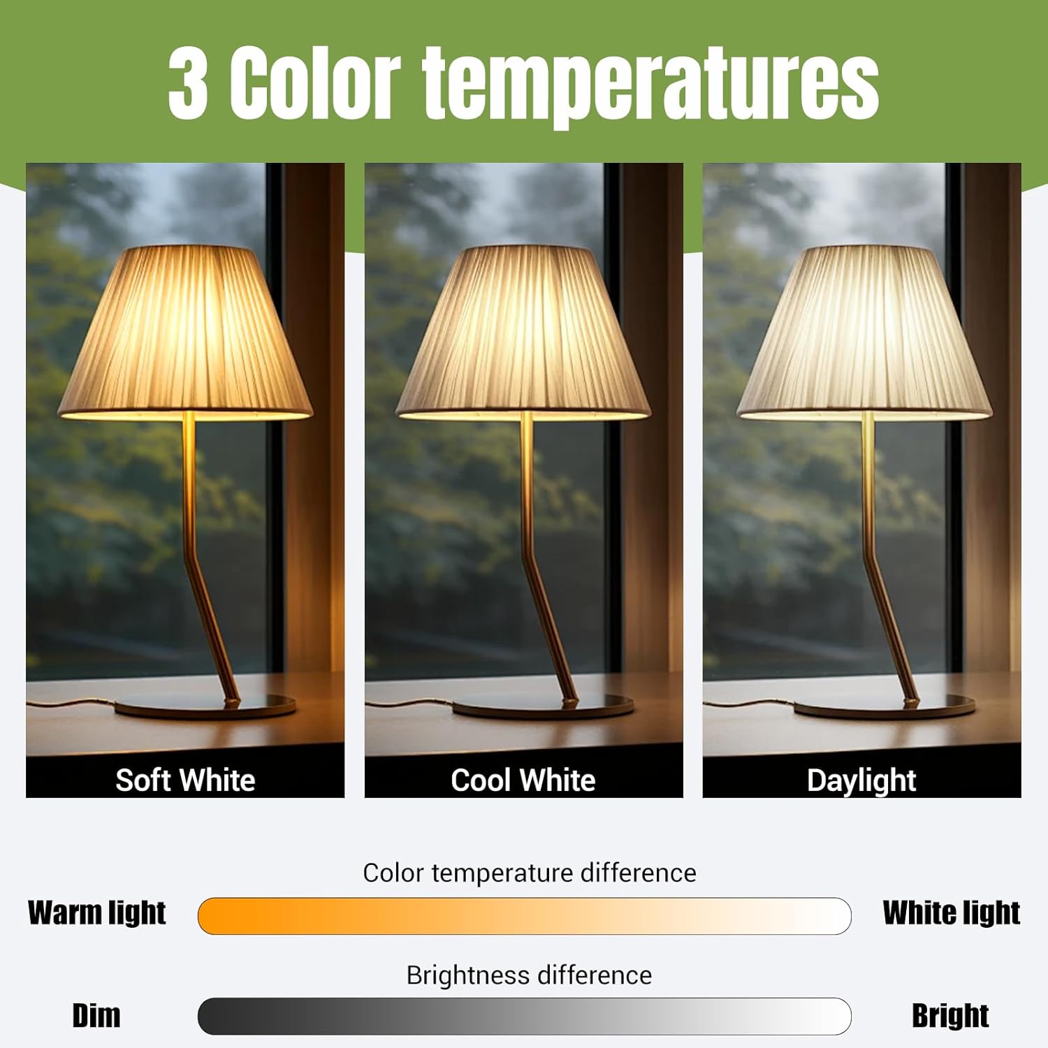 Winkcao CFL Light Bulbs GU24 Base, T3 Spiral 23Watt (100Watt Equ) Soft White 2700K 1600lm Compact Fluorescent Light Bulbs, UL Approved, 120v 60Hz, Self Ballasted CFL Bulbs, Pack of 6