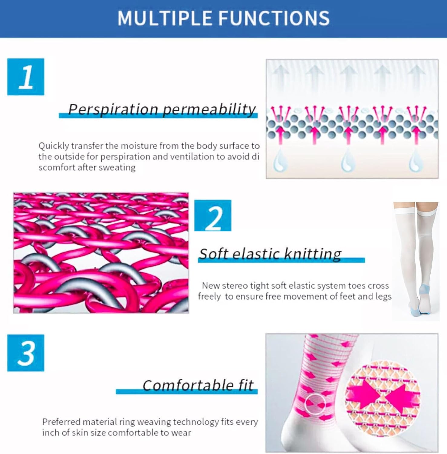 2 Pairs Anti Embolism Ted Hose Compression Stockings,15-20 Mmhg Thigh High Compression Socks,Post Surgery Support White Compression Sock for Women & Men