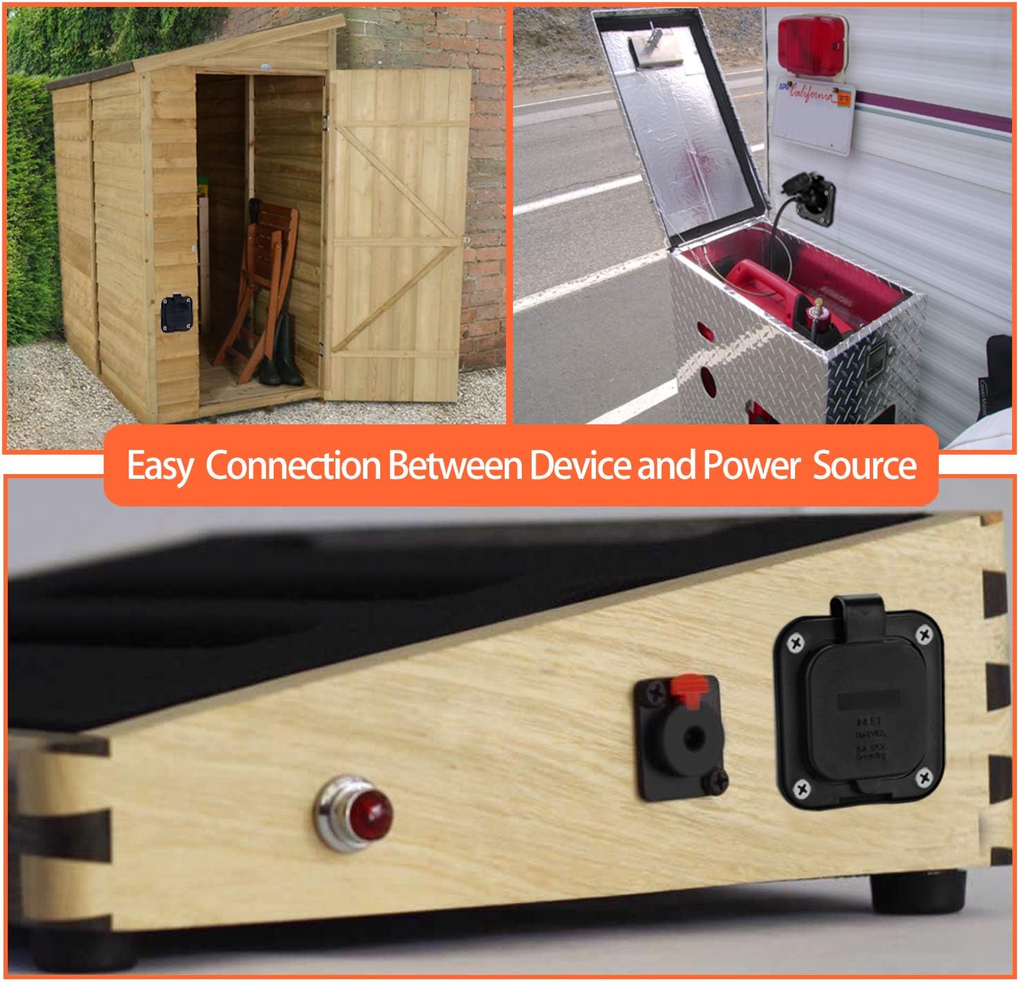 WELLUCK 15 Amp Flanged Inlet 125V, NEMA 5-15 RV Shore Power Inlet Plug w/Waterproof and Back Cover, 2 Pole 3-Wire AC Port Plug, Generator Male Receptacle for Marine Boat RV Shed Electrical Extension - - 