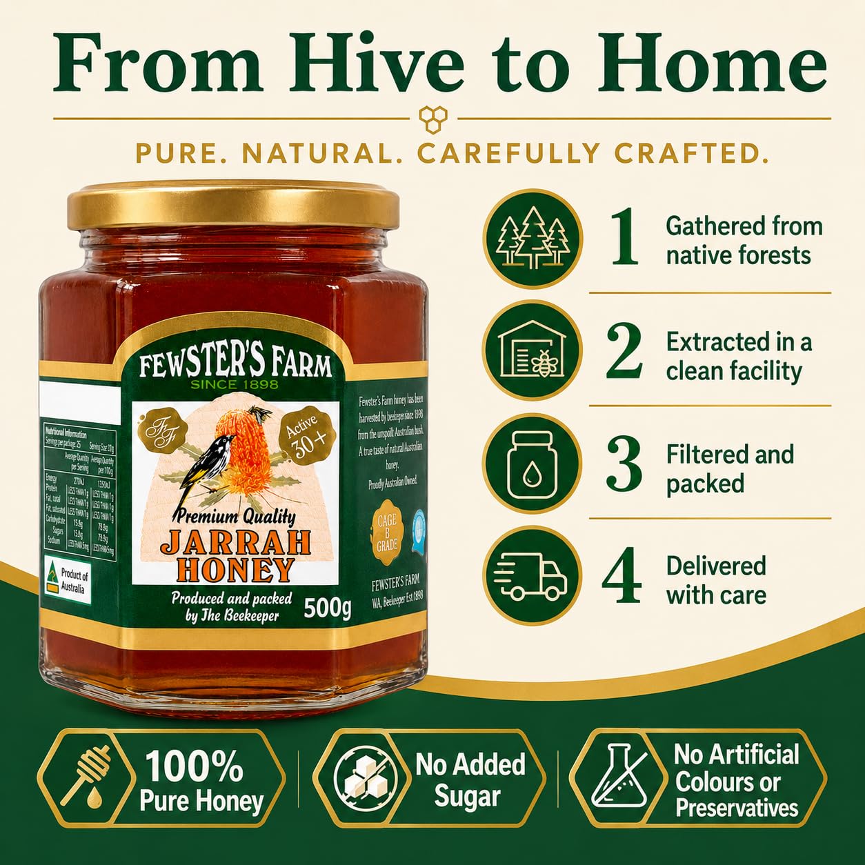 Fewster's Farm TA 30+ Jarrah Honig 500 g – Jarrah-Honig ist Nektar, der von Bienen aus den Blüten des Jarrah-Baums gesammelt wird.