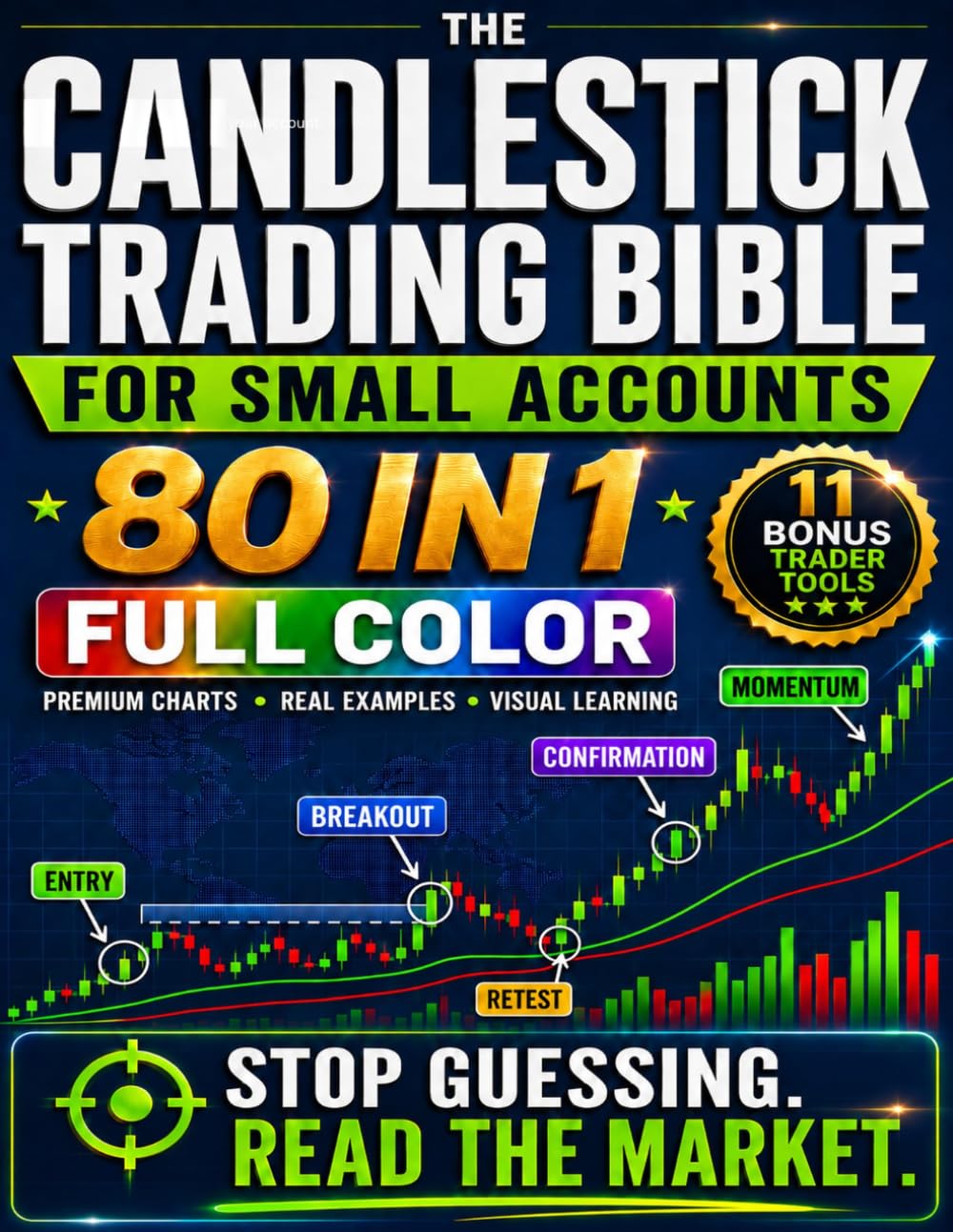 The Candlestick Trading Bible for Small Accounts: A Full-Color, Step-by-Step Framework to Decode Price Action, Filter Weak Setups, Avoid Overtrading, and Trade With Clarity and Controlled Risk