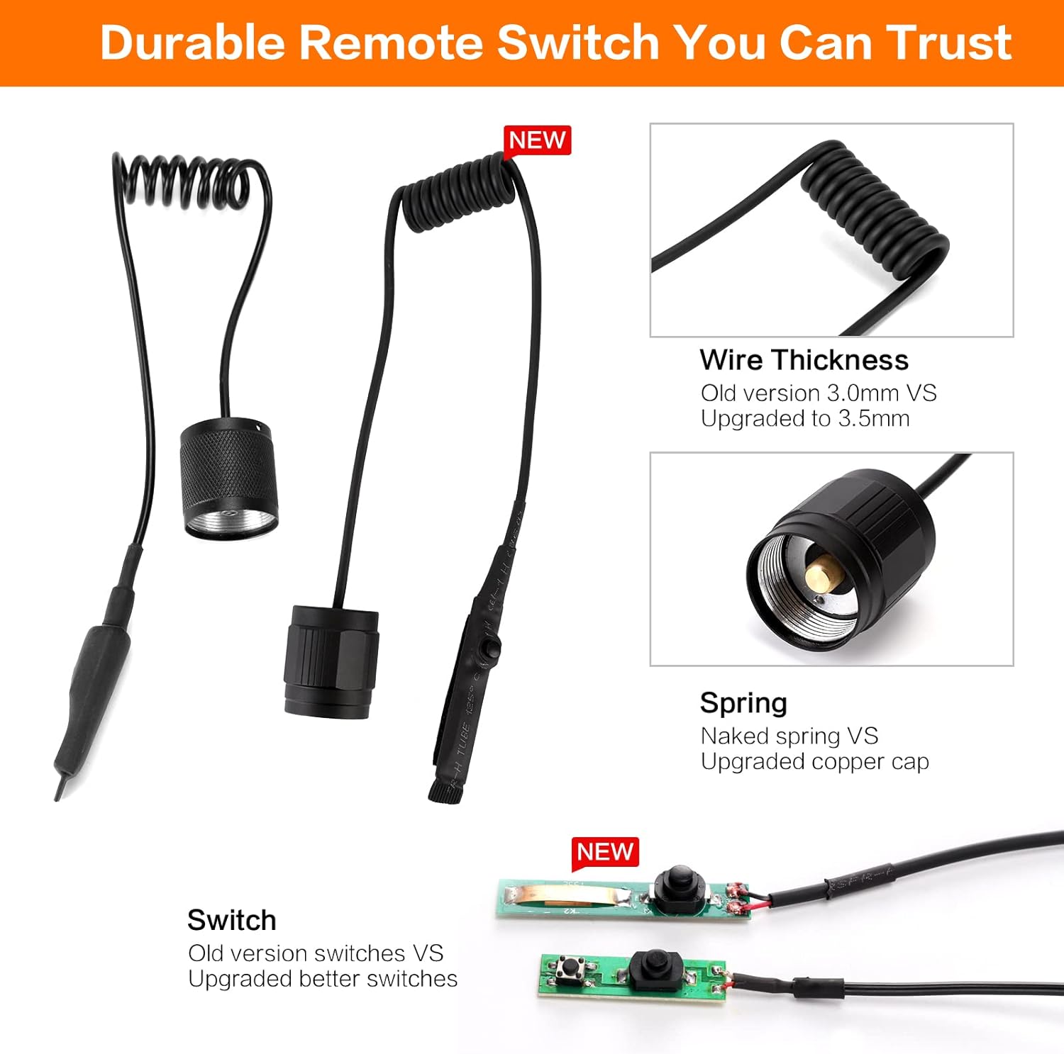 Upgraded KL75 Hunting Light Kit with Green Red White Interchangeable LED Modules, Zoomable Predator Light with Pressure Switch for Hog Coyote Varmint