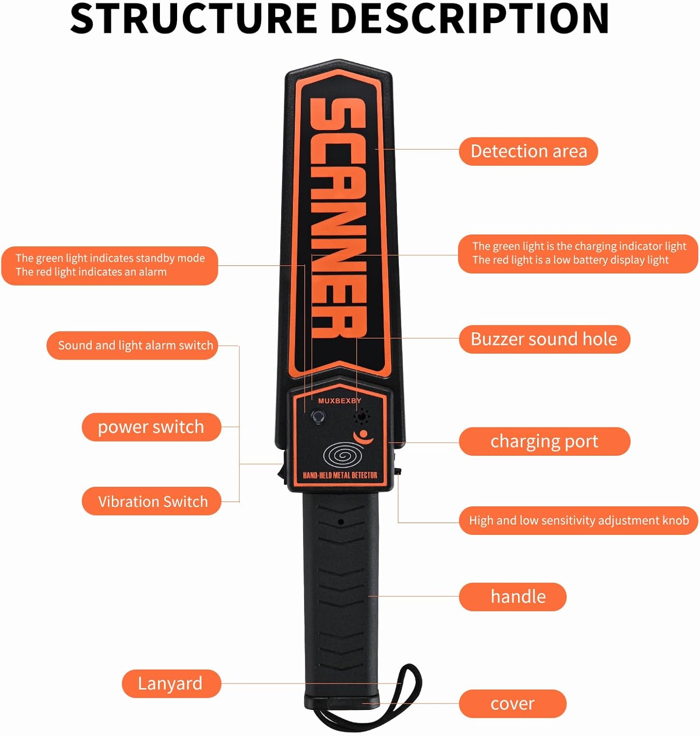 Professional Security Metal Scanner,Handheld Metal Detector Wand for Adults,Adjustable Sensitivity Scan, with 9v Battery,Portable High Security Metal Check