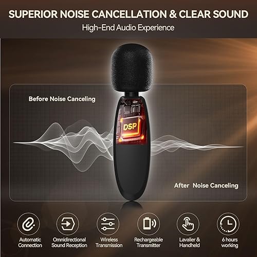 Miniatura 4 de IMAXTOP Micrófono Lavalier inalámbrico, micrófonos profesionales para iPhone y cámara Android, micrófono de solapa de retardo ultra bajo de 2.4G con