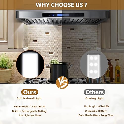 Miniatura 2 de Luces de armario con sensor de movimiento, 30 luces LED para debajo del gabinete, luces de mostrador recargables inalámbricas, iluminación nocturna