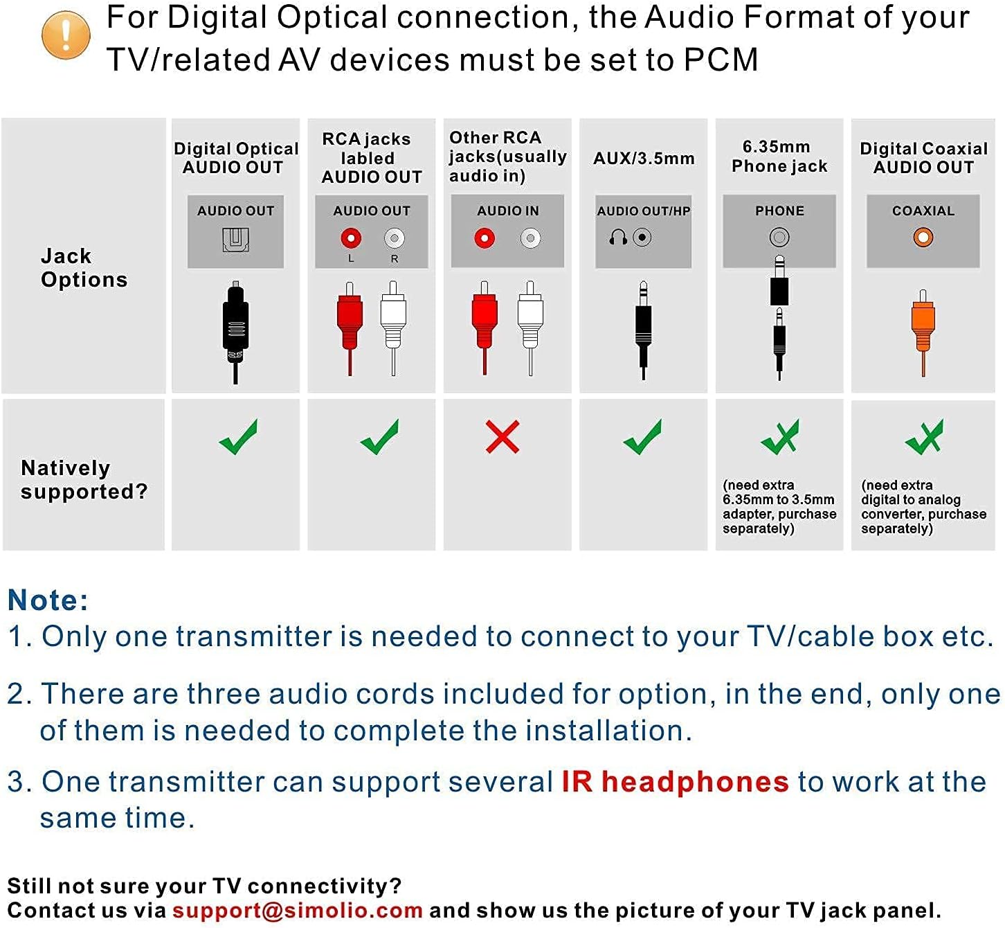 simolio ir wireless tv headphones with replacement battery tv hearing devices for seniors
