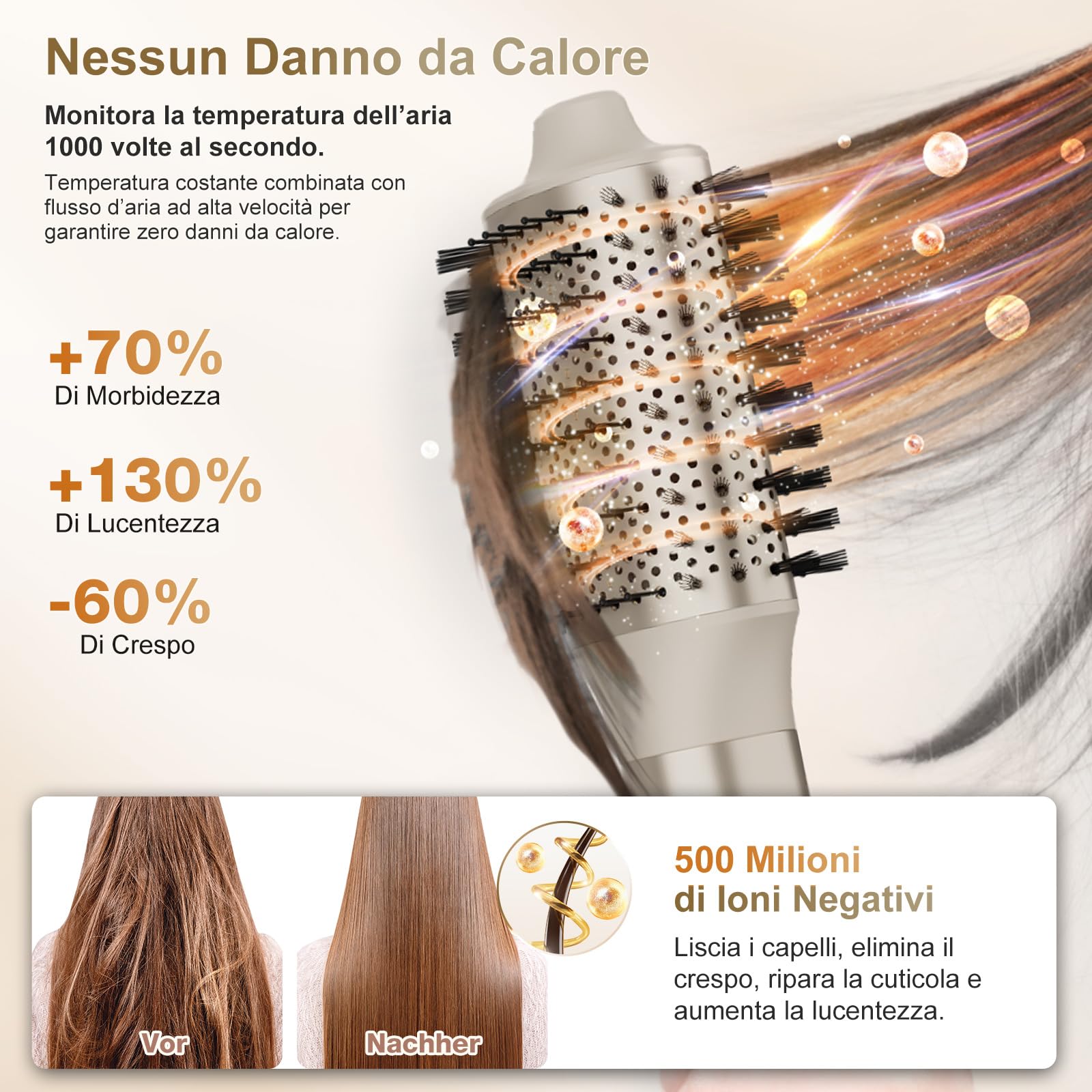 7MAGIC Air Styler 6 In 1, Asciugacapelli Ionico, Spazzola Rotante Per Capelli, Arricciacapelli Automatico, Spazzola Lisciante, Senza Danni Da Calore, Asciugatura Rapida, Con Borsa Da Viaggio