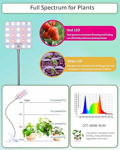 Miniatura 5 de DOMMIA Luz de crecimiento, luz de crecimiento regulable con clip de escritorio con temporizador de 61216h, luces de cultivo de plantas de cuello de