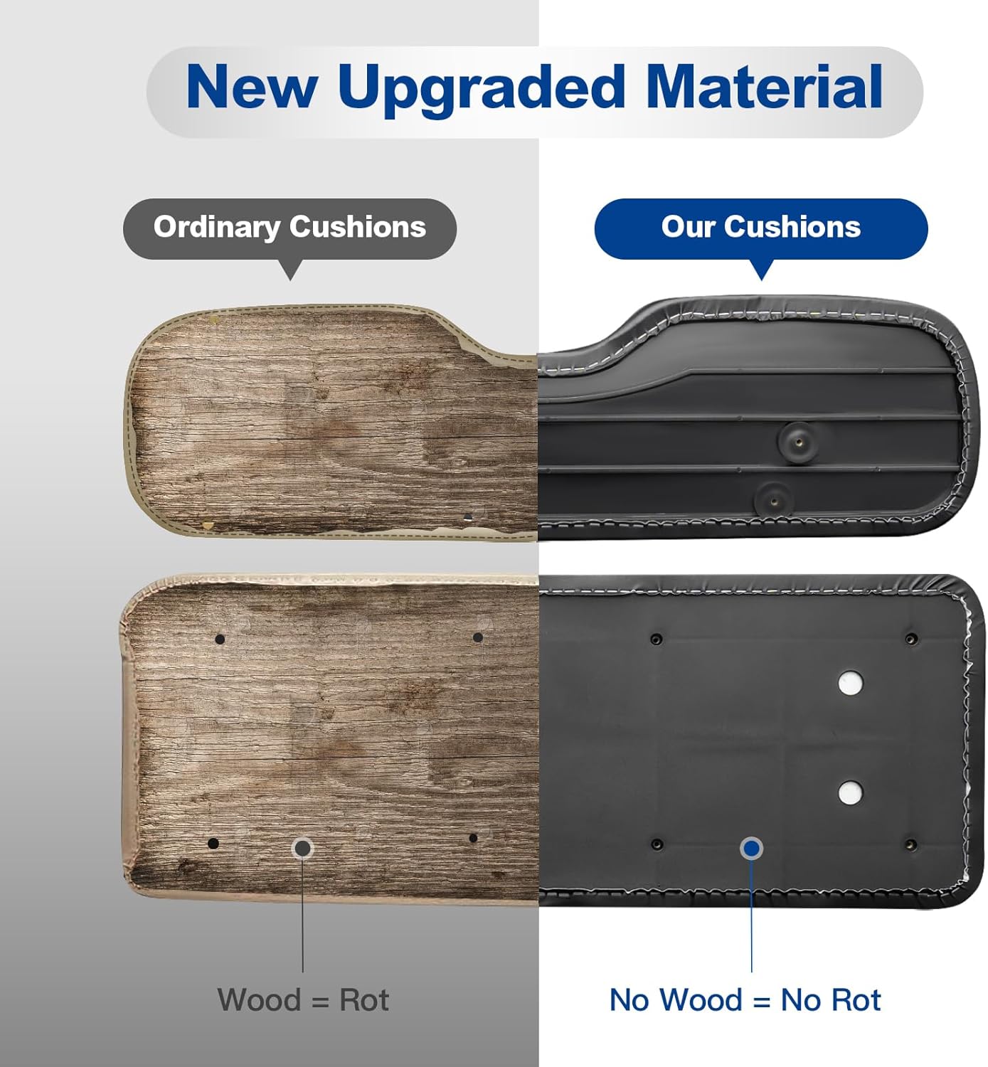 Universal Golf Cart Replacement Rear Seat for EZGO/Club Car/Yamaha Golf Cart Seats, Including Seat Cushion and Backrest Pad,Fit Flip Rear Seats