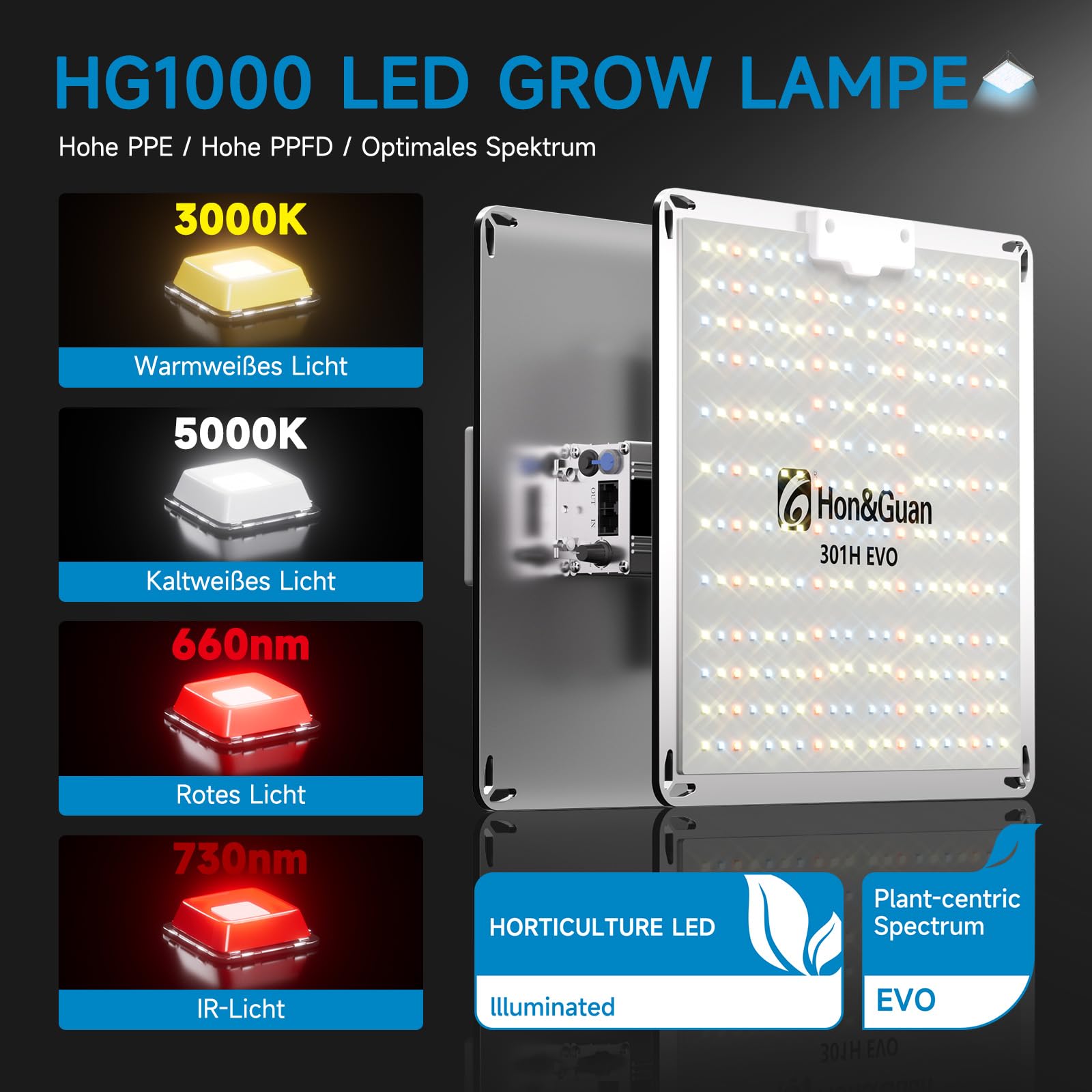 Hon&Guan Growzelt Komplettset mit HG1000 LED Grow Lampe 60x60x160cm Grow Tent 150mm Rohrventilator Aktivkohlefilter Belüftungssystem, Grow Zelt Komplettset Hydroponics Indoor Grow Set