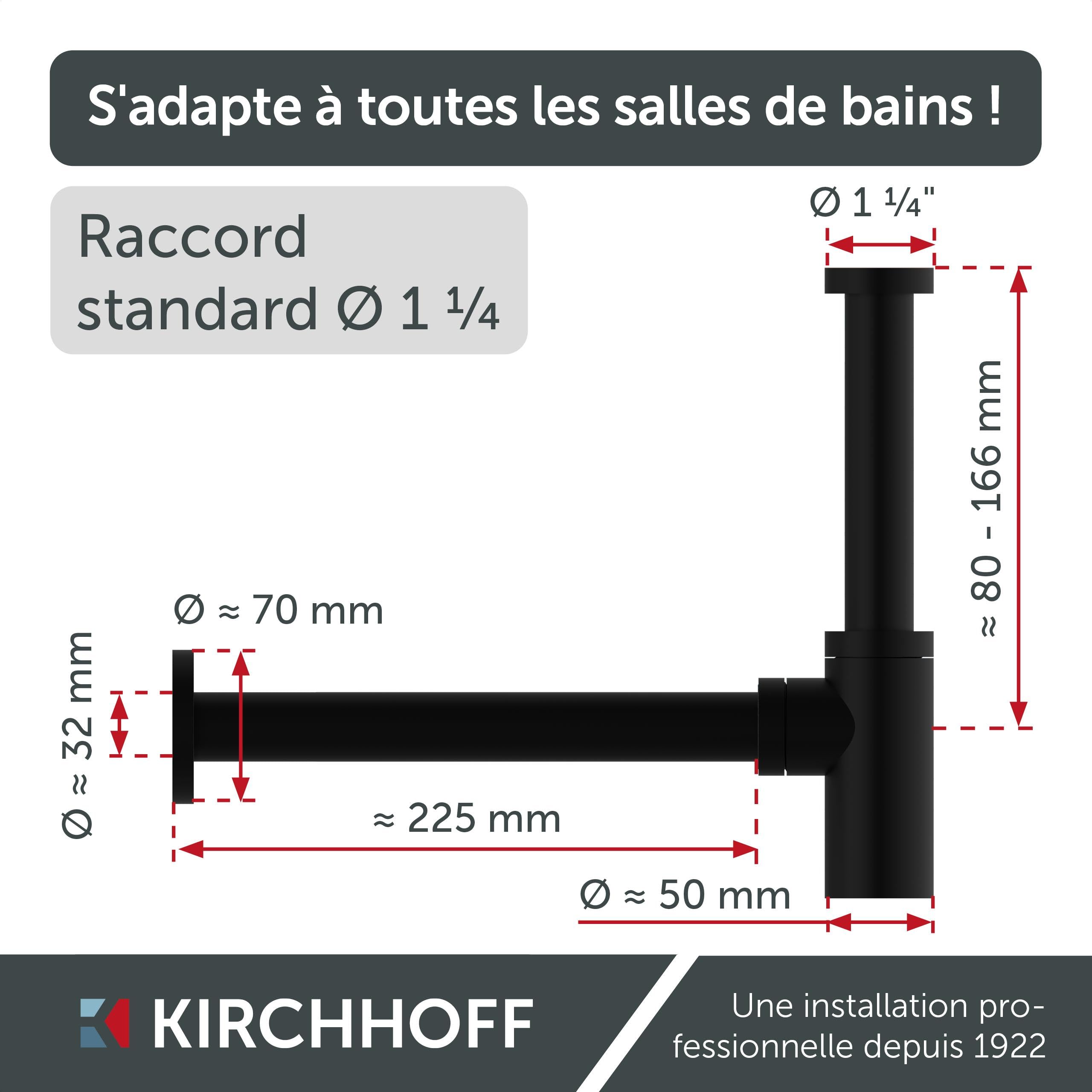 Kirchhoff Siphon design, siphon de lavabo de salle de bain en plastique non corrosif, siphon pour lavabo et lavabo, siphon anti-odeurs avec ouverture de nettoyage, 98803828, noir