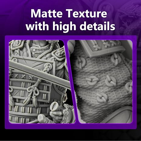 SP64 Standard Pro 3D Resin: RESIONE 3D Printer Resin with Matte Finish and Sharp Details - Low Shrinkage Deformation Photopolymer Resin for Ultra-fine GK (Garage Kit) - Blue Gray
