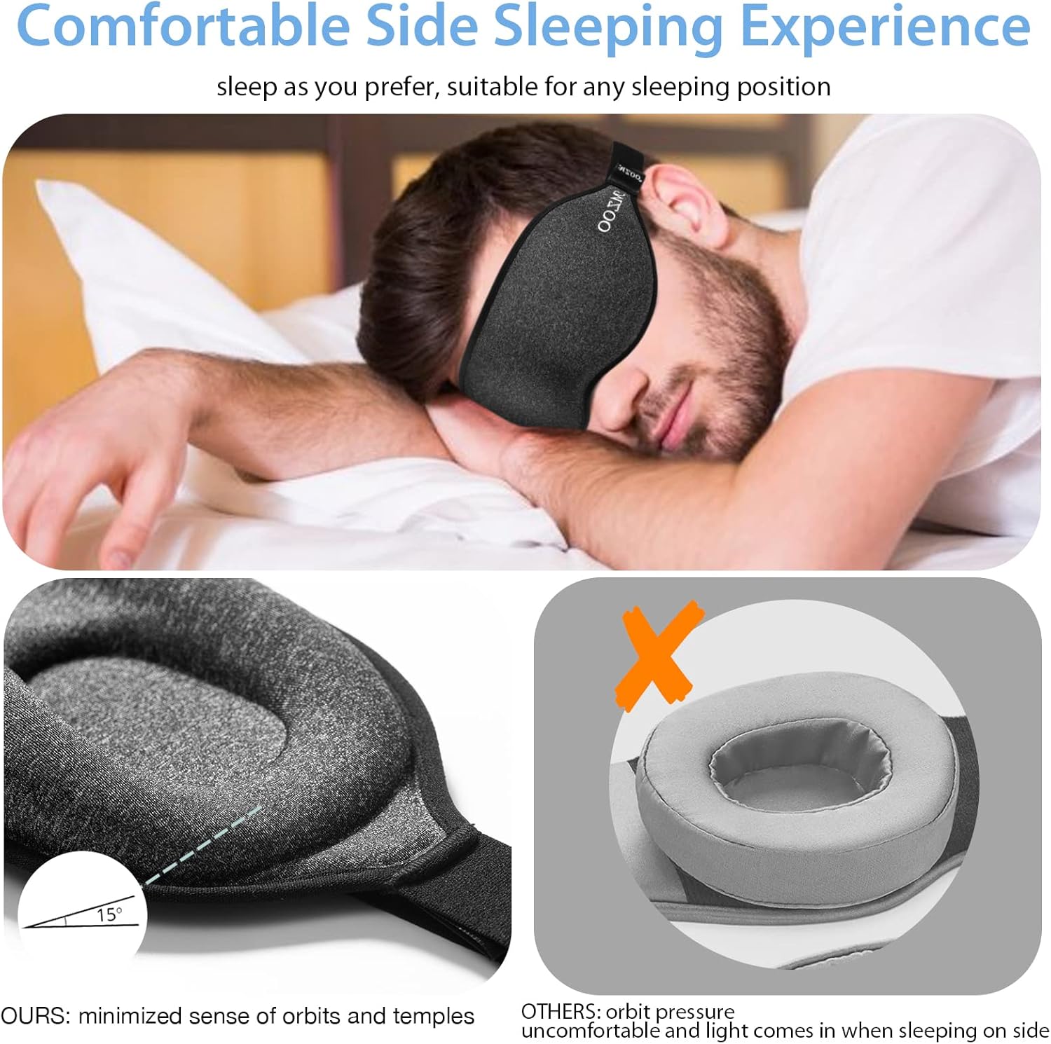 MZOO Sleep Mask for Side Sleeper, 100% Block Out Light Sleeping Eye Mask for Women Men, 3D Contoured Night Blindfold with Stitches, Breathable & Soft Eye Shade Cover Includes Silky Pouch and Earplugs : Health & Household
