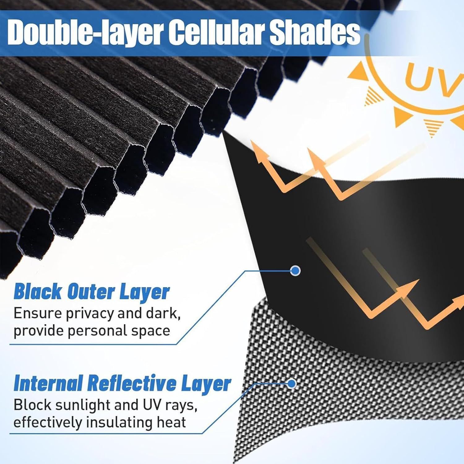 Rv Door Window Cover | Adjustable Magnetic Blinds - Blackout Rv Blinds for Camper Window | for Protection Insulation Trailer Motorhome Campervan Travel Outdoor