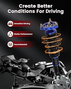 cciyu Coilover Suspension Shock Absorbers Adjustable Coilovers Lowering Kit Fit for 2006 2007 2008 2009 2010 2011 for Honda Civic - Blue