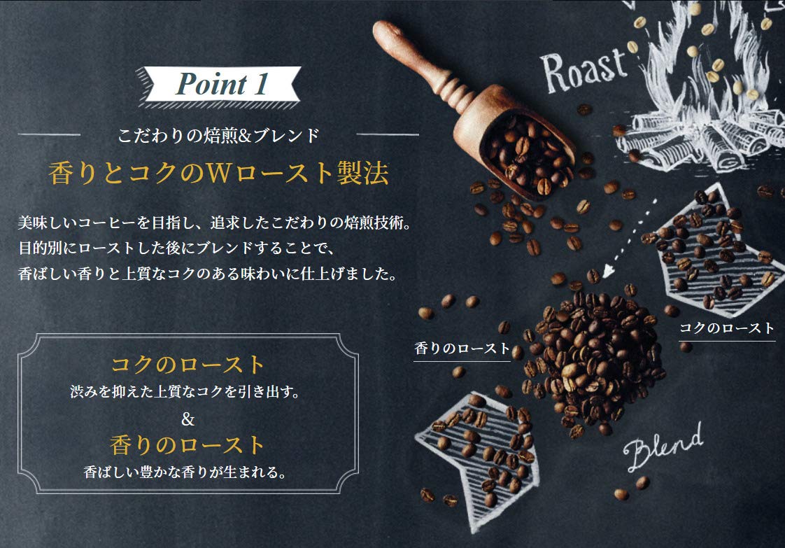 職人の珈琲 Mild Blend Coffee Drip - Mellow & Smooth Taste 18 Packs