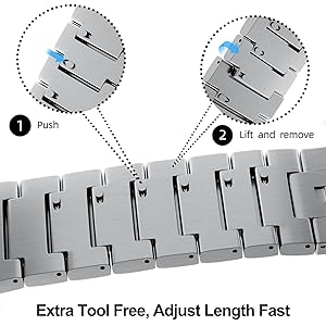 フォーエバーライト　アミノウルトラ　3袋 Amazon.com: LDFAS Compatible for Apple Watch Ultra 2 Band