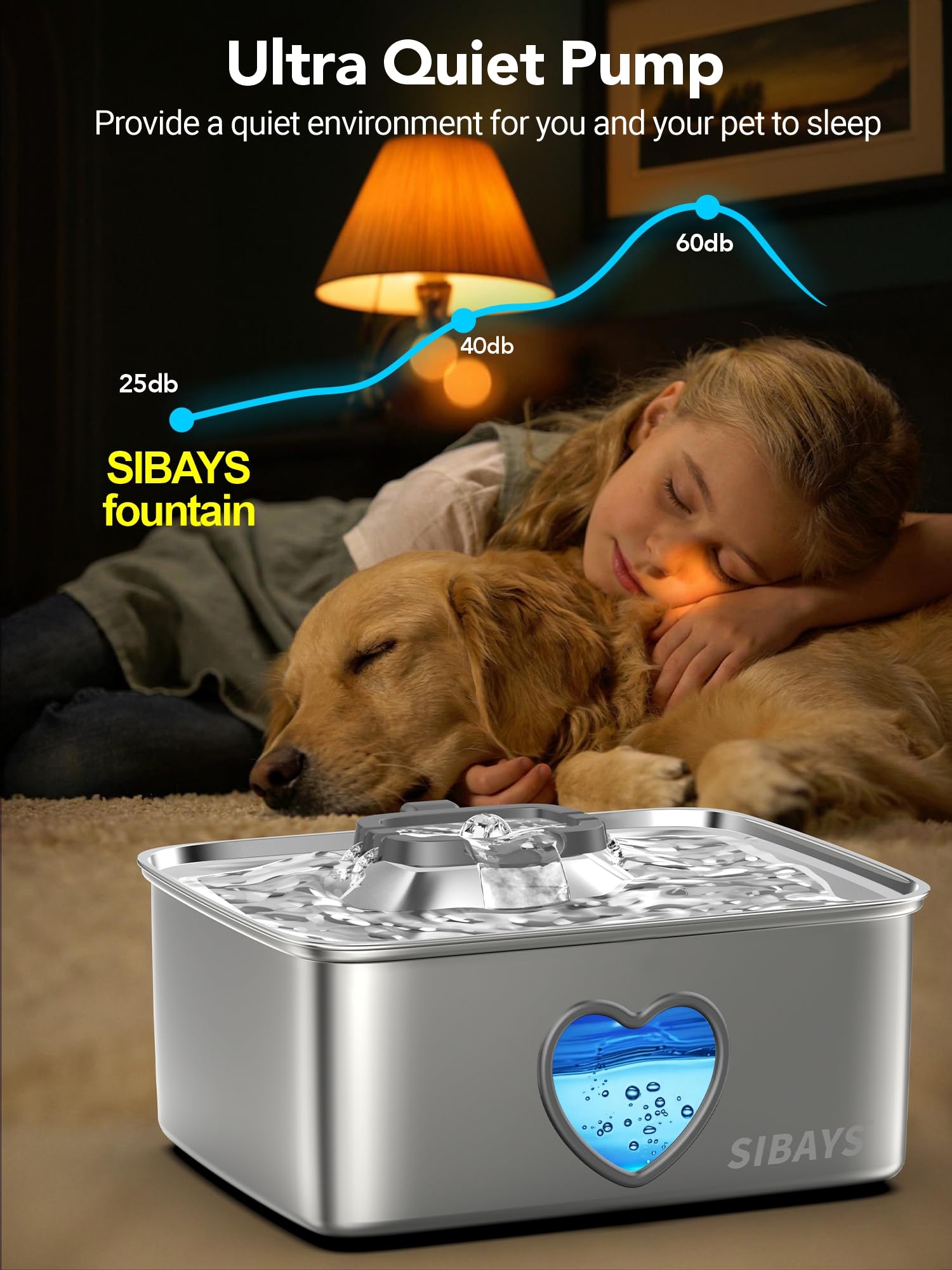 SIBAYS 15L Large Dog Water Fountain, 4 Gal Stainless Steel Pet Water Fountain for Dogs Inside, Ultra Quiet Automatic Dog Water Bowl Dispenser with Water Level Window & LED Light, Easy to Clean FS80 - image 5