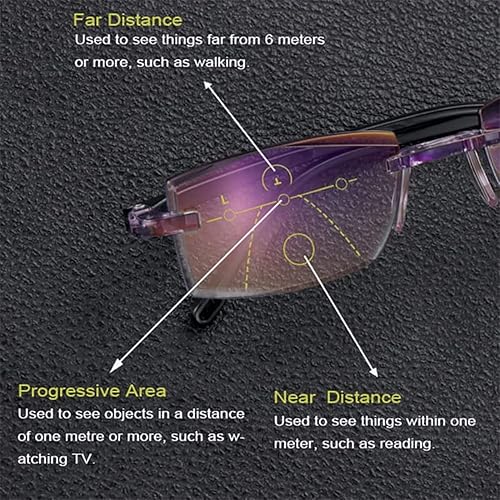 Miniatura 3 de Color Glint Sapphire Alta Dureza Anti-Azul Progresivo Lejos Y Cercanos, Gafas Presbíopes Anti-Luz Azul Lejos Y Casi Progresivos (+1,5045-50 AÑOS DE