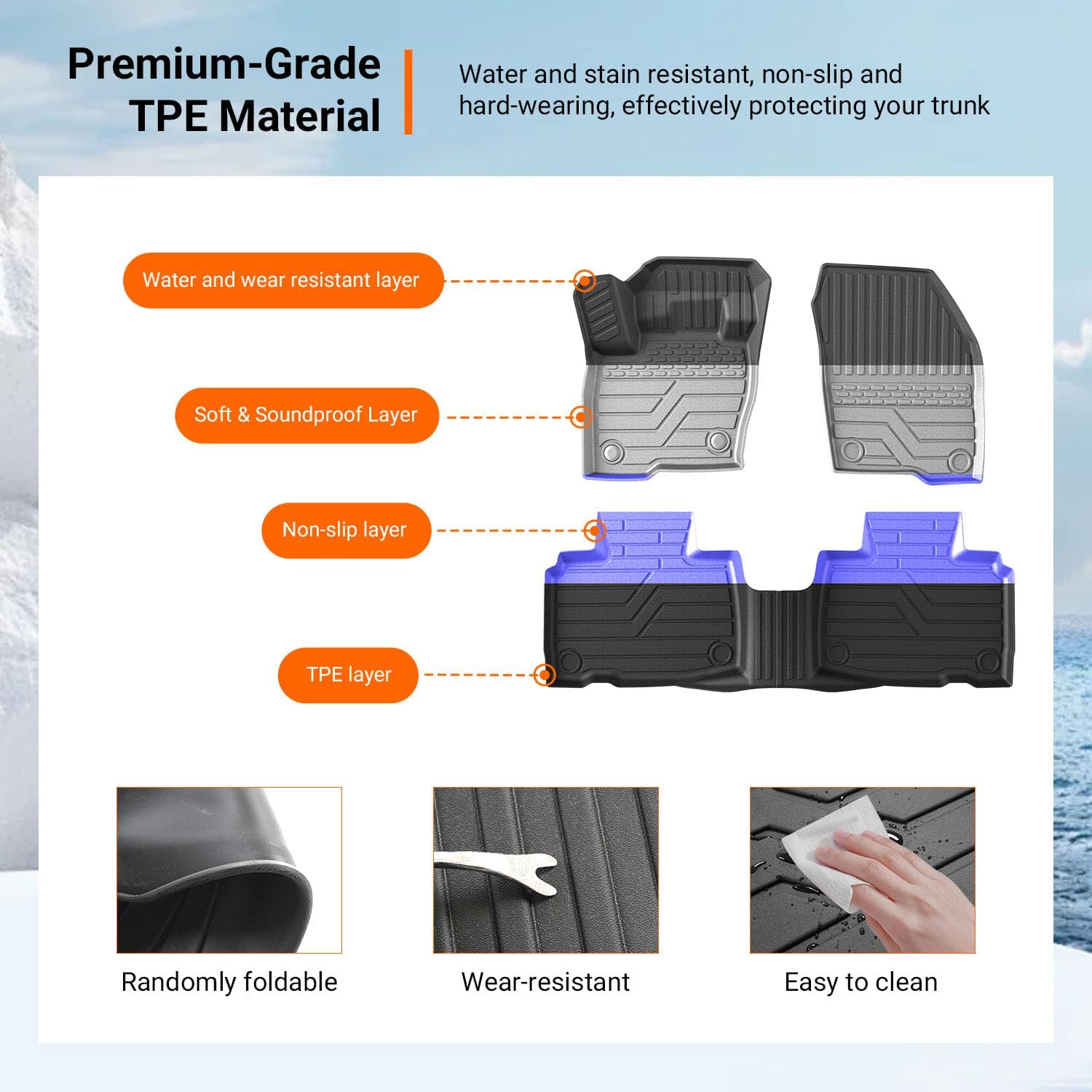 powoq Floor Mats Compatible with 2015-2024 Ford Edge Cargo Liner Backrest Mat Trunk Mat TPE (Only Fit 5-Seater) Replacement for 2015-2024 Ford Edge Accessories (Trunk Mat+Backrest Mat+Floor Mats)