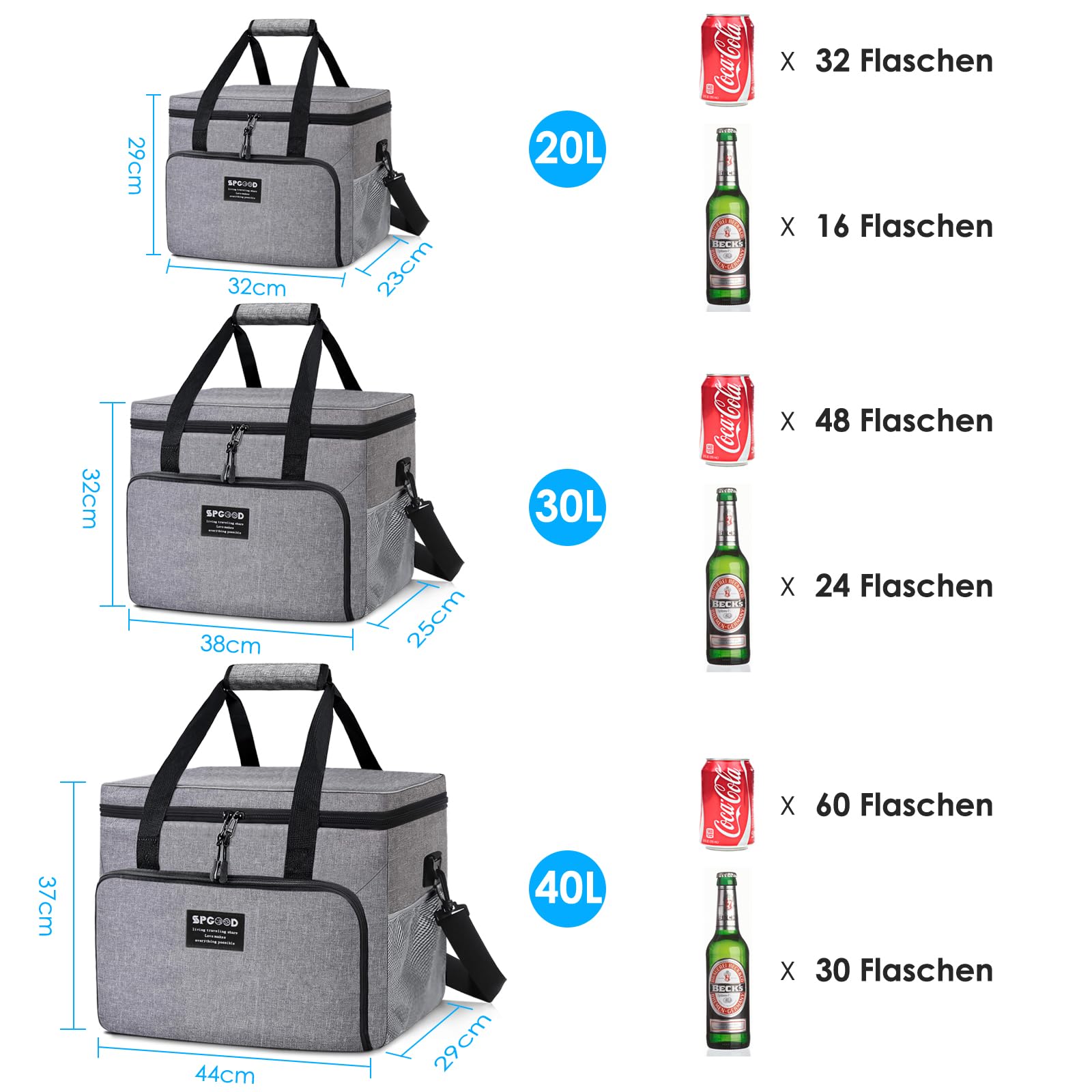 SPGOOD Sac isotherme 20 L/30 L/40 l Sac isotherme pour pique-nique, camping, barbecue, bureau