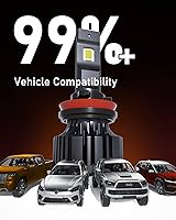 Vista 6 de HIKARI WINGS 2026 40000LM Bombillas LED H4 9003 de doble haz, 45W con chips centrales mejorados, kit LED de alto lúmen, 6000K, blanco frío, IP68