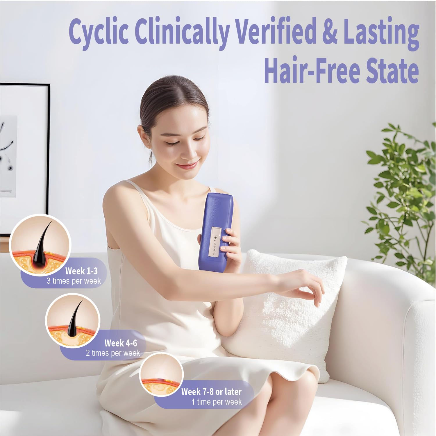 MUSTPOINT Laser Hair Removal for Women and Men, Ice Cooling IPL Hair Remover Device, Painless Long-Lasting Hair Removal Device At-Home,3 Adjustable Levels for Armpits Face Legs Arms Bikini Line