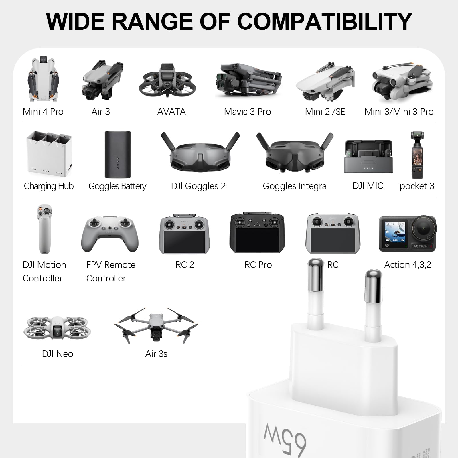 FPVtosky Caricatore USB-C da 65W Con Ricarica Rapida, Tecnologia GaN - Compatibile Con DJI Lito X1/NEO/Mini 5 Pro/4Pro/4K/Air 3S/Avata 2/Avata 360, Osmo Pocket 3/Pocket 4, Cavo C a C Incluso (Bianco)