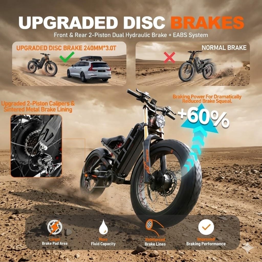 2026 eAhora Romeo Pro 3 Latest-5600W Dual Motor Ebike,60V80AH Ebikes for Adults 50 MPH,250Miles Long Range Ebike,26"Fat Tire Full Suspension Mountain Bike,Off-Road Fastest Electric Bike,Cargo E Bike