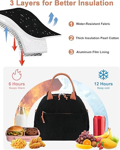 Vista 3 de Bluboon Bolsa de almuerzo para mujer, bonita bolsa de almuerzo de pana con correa para el hombro, reutilizable, aislada, gran capacidad