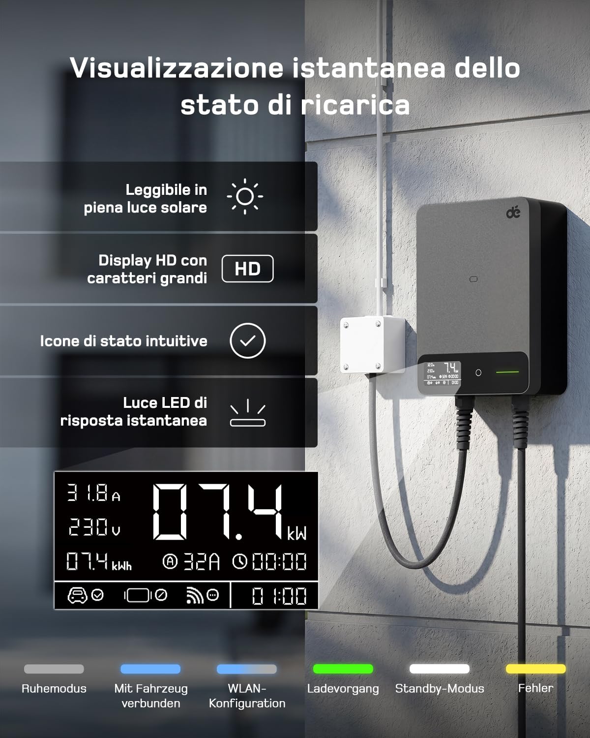 Wallbox 7,4 kW Tipo 2 con App, Cavo 7,5m, RFID, Monofase 6-32A 230V, 7kW, IP54, Nero