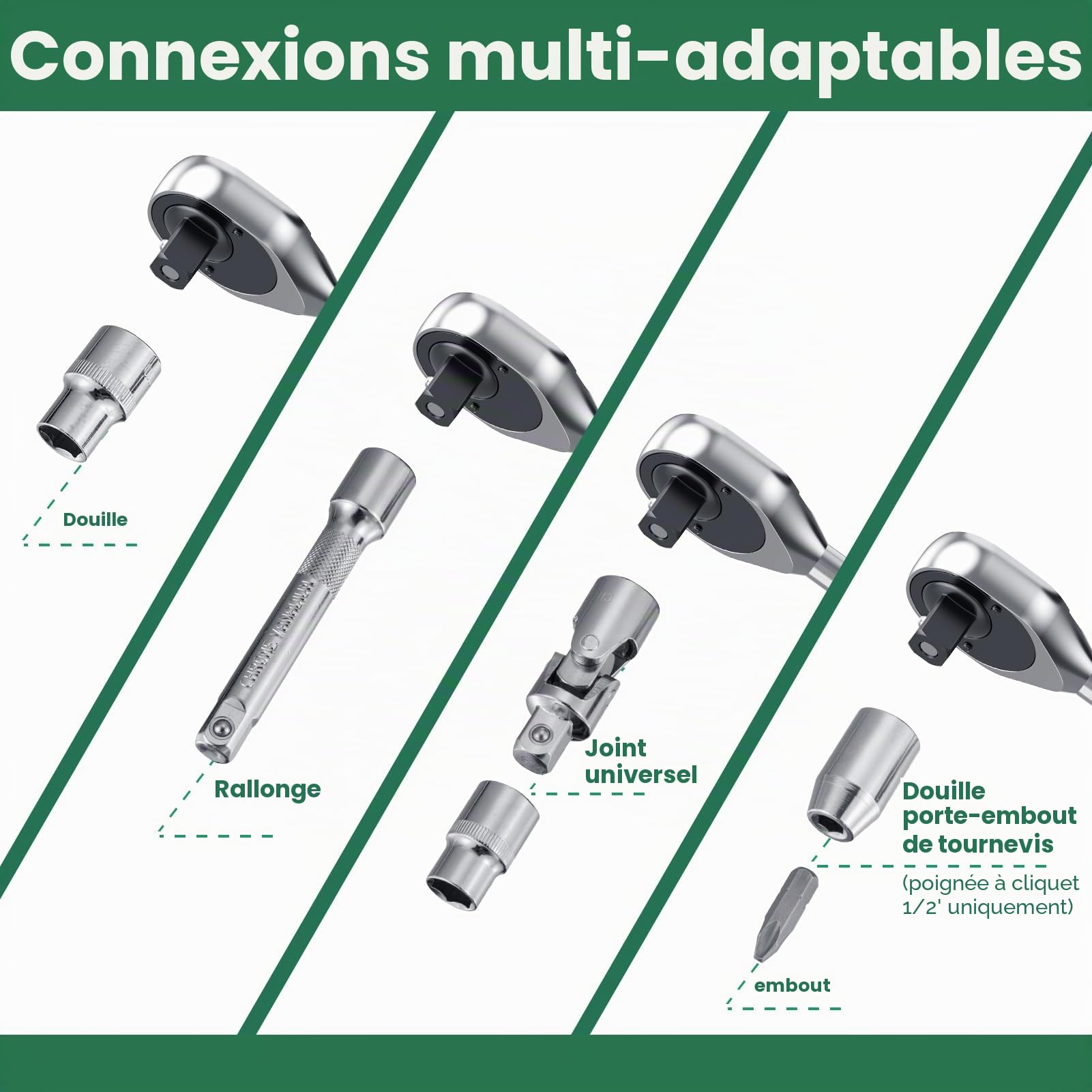 Ginour Coffret de Douilles 202 Pièces Clés à Cliquet 1/4", 3/8", 1/2" CR-V | Comprend douilles,rallonges, embouts, clés Allen et adaptateurs pour la réparation automobile,la maison et le bricolage.