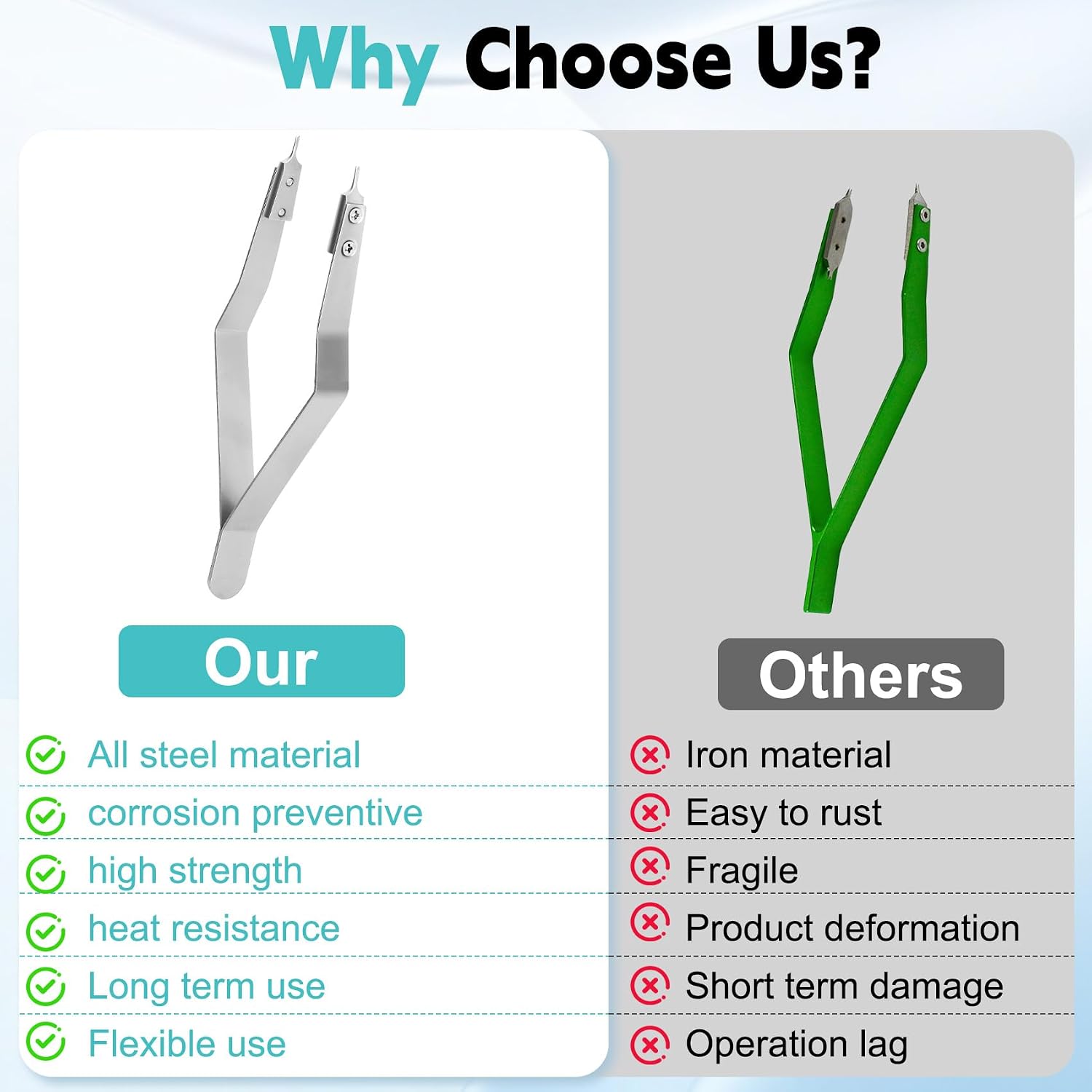 7825 Spring Bar Tweezer, Spring Bar Plier Tool is Used for disassembling and Assembling Watch Spring Bars (raw Ears), Suitable for Strap Replacement and Repair(Silver)