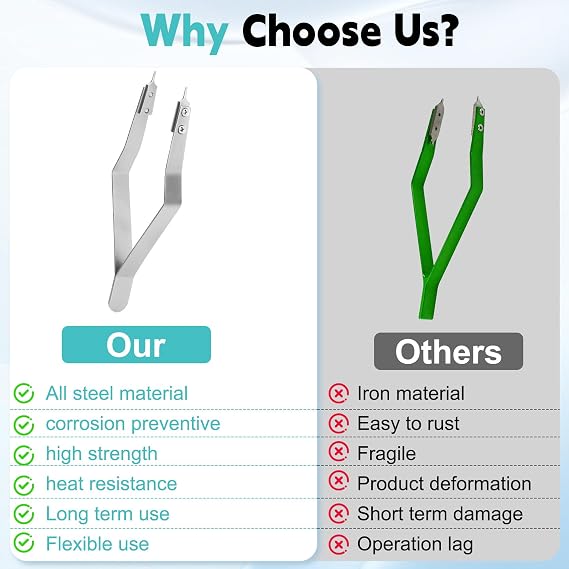7825 Spring Bar Tweezer, Spring Bar Plier Tool is Used for disassembling and Assembling Watch Spring Bars (raw Ears), Suitable for Strap Replacement and Repair(Silver)