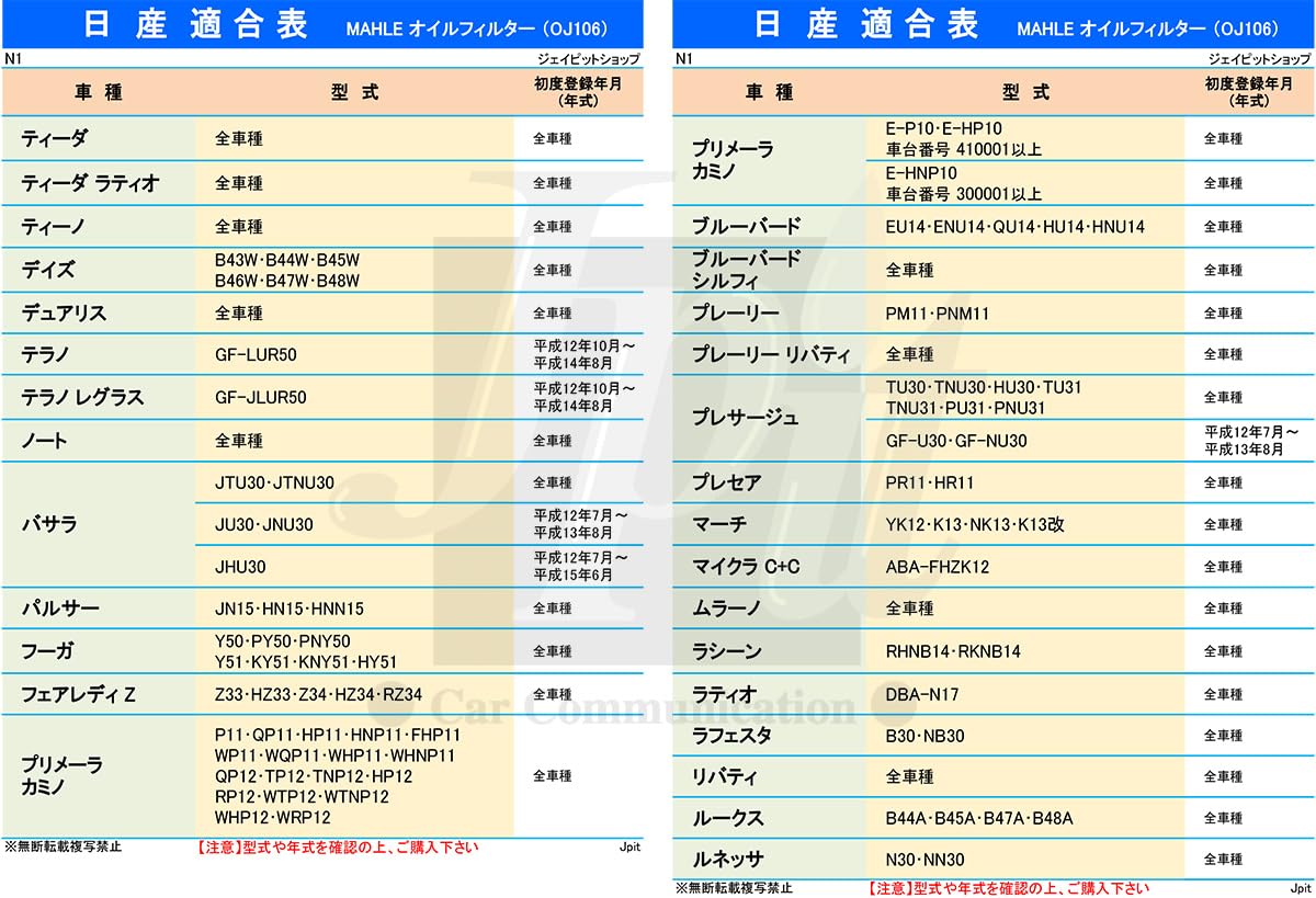 Amazon | 【オイルフィルター 5個＆パッキン5枚 セット】 日産用