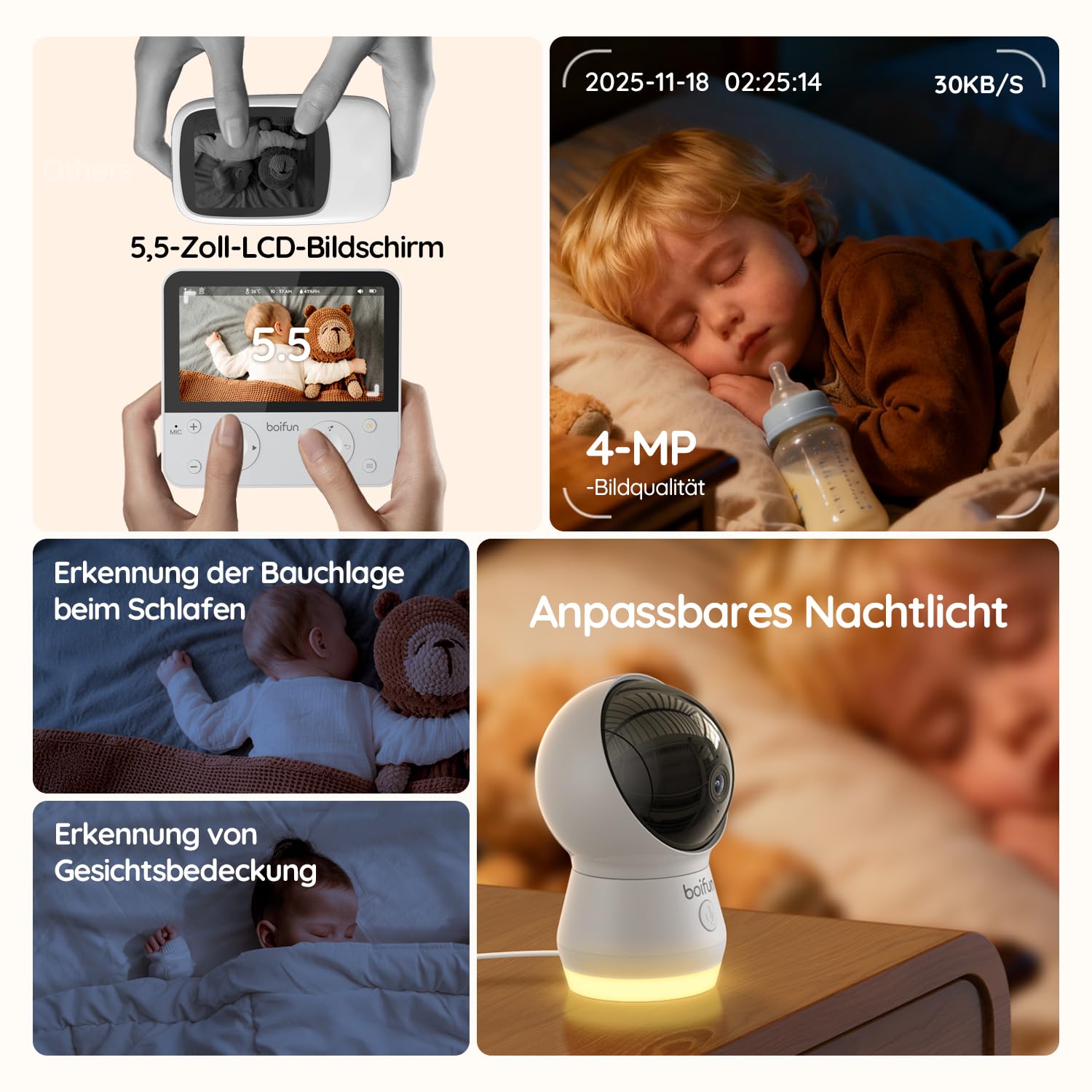 BOIFUN 4MP Babyphone mit 2 Kameras App, Split-Screen-Ansicht, KI/Weinen/Bewegungs/Geräuscherkennung, Intelligente Nachtsicht, Automatische Verfolgung, PTZ 345°/65°, 5.5" Video Babyfon WLAN