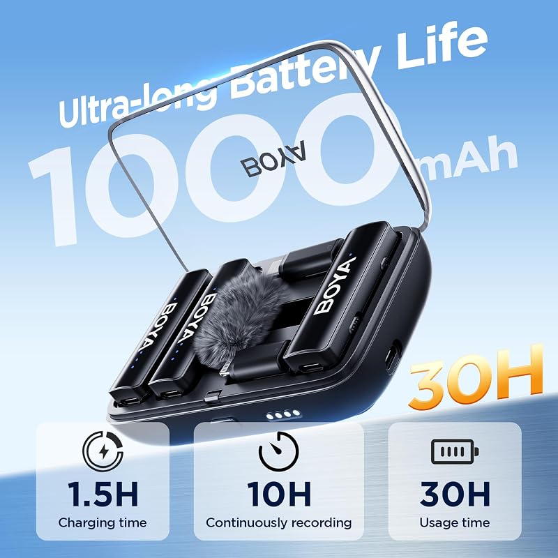 BOYA Boyalink 2.4GHz vezeték nélküli nyakpántos mikrofon USB-C Android iPhone-hoz - black