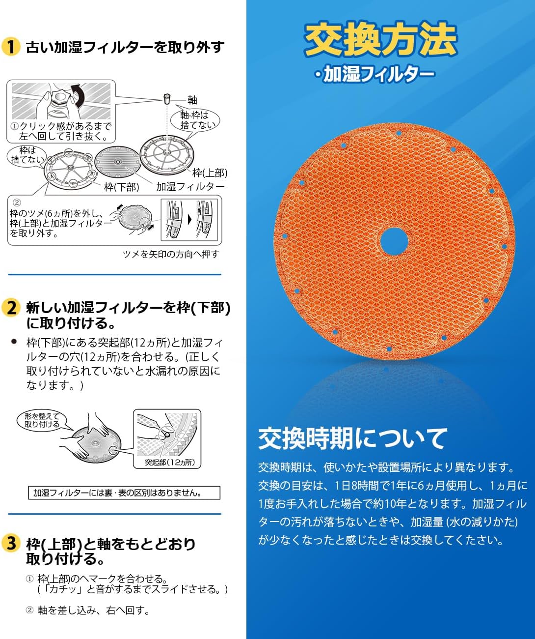 用 KAFP017B4 (KAFP017A4の後継品) 集塵フィルター と 2140795 / 2073516 脱臭フィル 【GermGuardian】