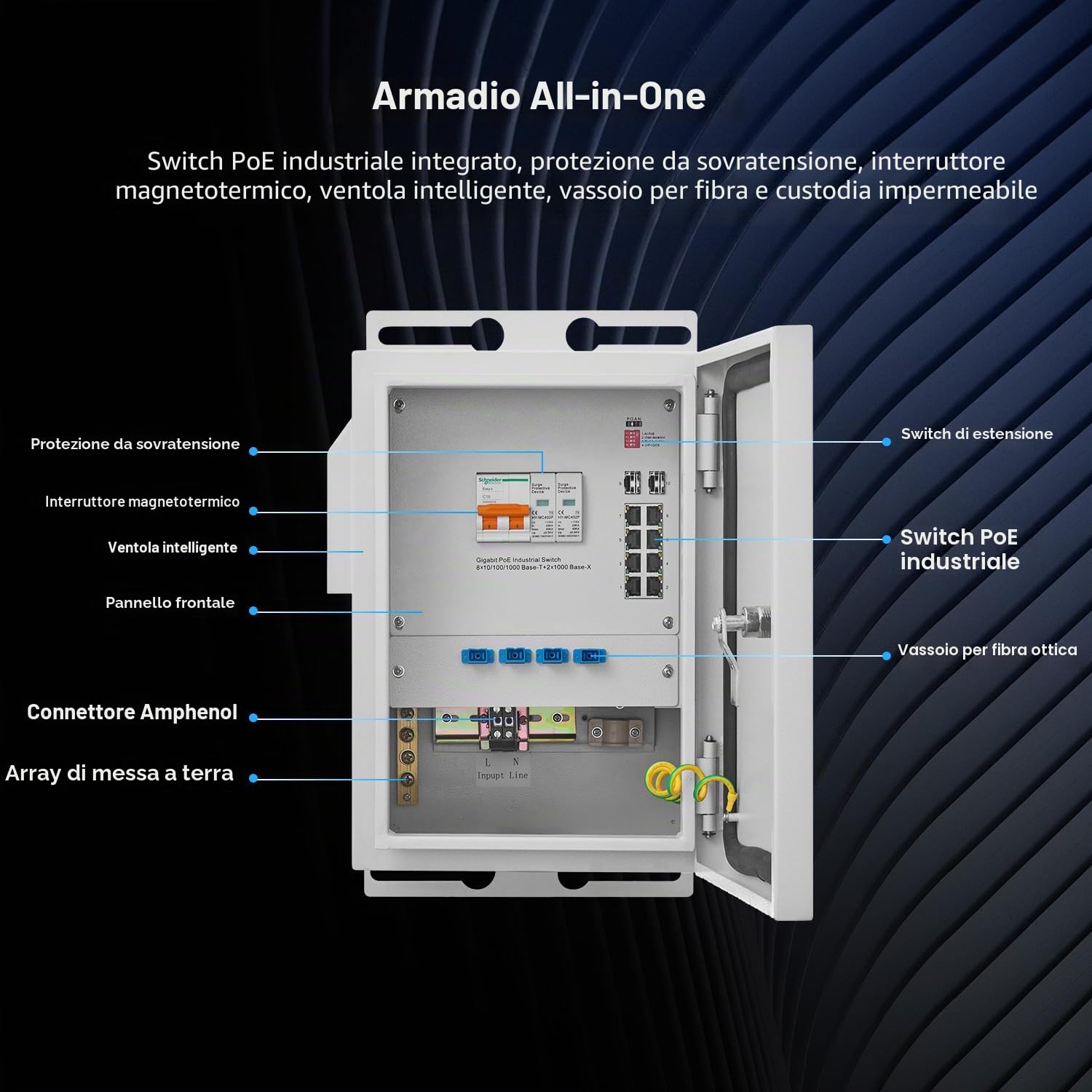 MokerLink Alloggiamento interno/esterno con 8 porte Gigabit PoE+, 2 porte 1000BASE SFP Ethernet Switch, IEEE802.3af/at POE 246 W, Plug and Play, alloggiamento in metallo IP65, da -40 a 158°F