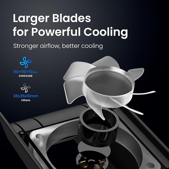 KIWIHOME Cooling Fan for PS5 2020, Quiet Cooler with Auto Speed USB3.0 | Fits PS5 Disc/Digital Models without Panel Diving Lines. Not for PS5 Slim 2023 or Pro 2024, Black