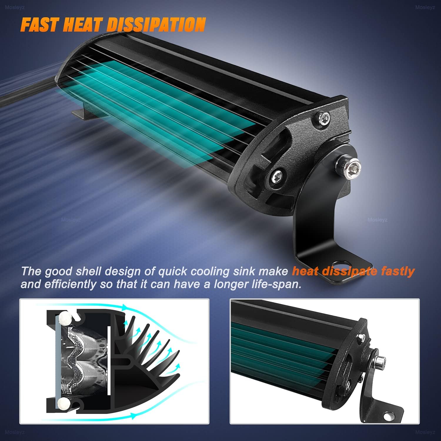 7 Inch Dual Row Led Light Bar Pods - 60W Slim LED Spot Flood Off Road Driving Light, LED Fog Lights Work Lights for Trucks Off Road ATV UTV SUV Boat 1-Pack
