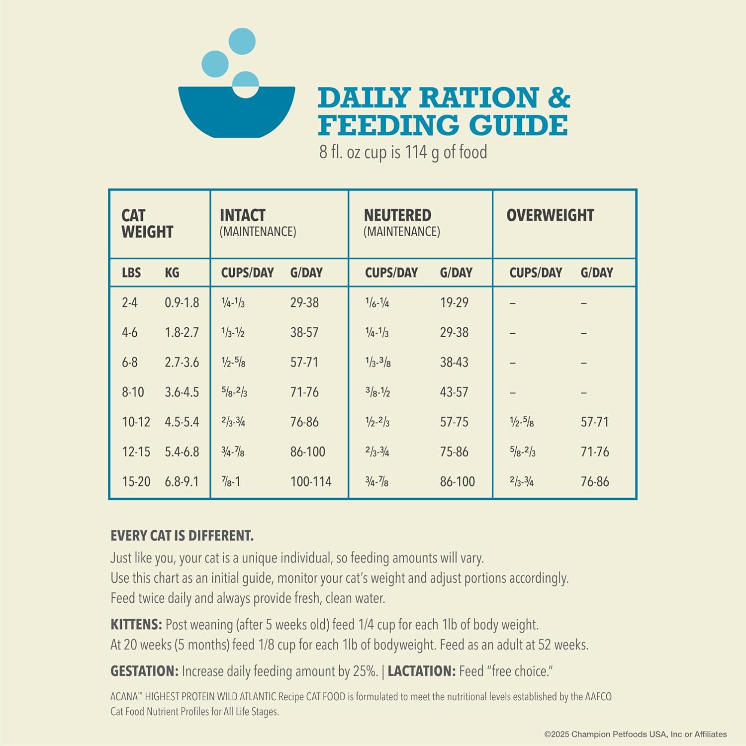 ACANA Grain-free Dry Cat Food, Wild Atlantic, Saltwater Fish with Freeze-Dried Liver, 10lb Bag