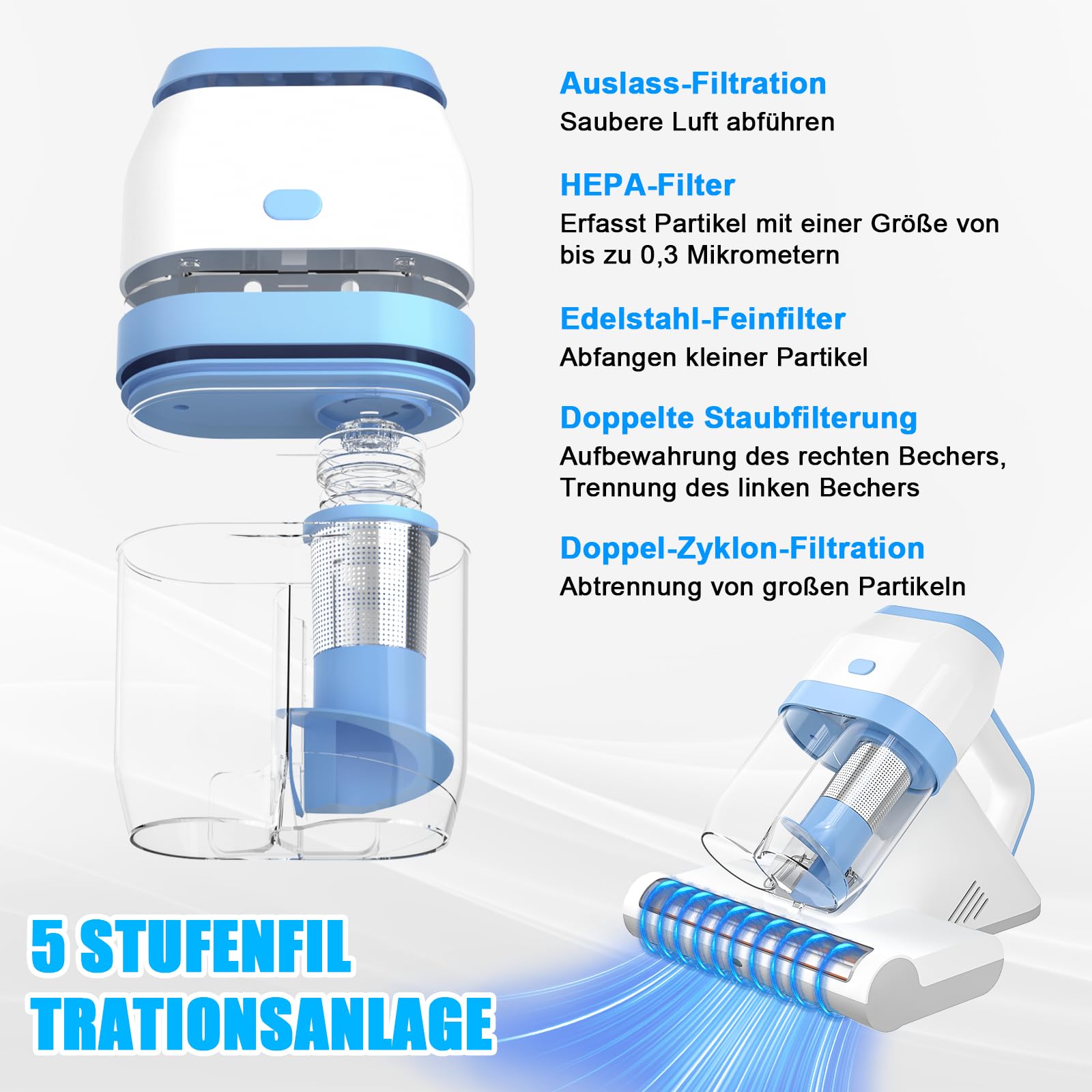 XEEUEX Battimaterasso Antiacaro, Aspira Acari per Materassi e Divani con Luce UV-C, Aspirapolvere per Materassi 500W, 15kpa, Antibatterica, Rimuove Allergeni e Capelli, rimuove il 99,9%, Con Filo