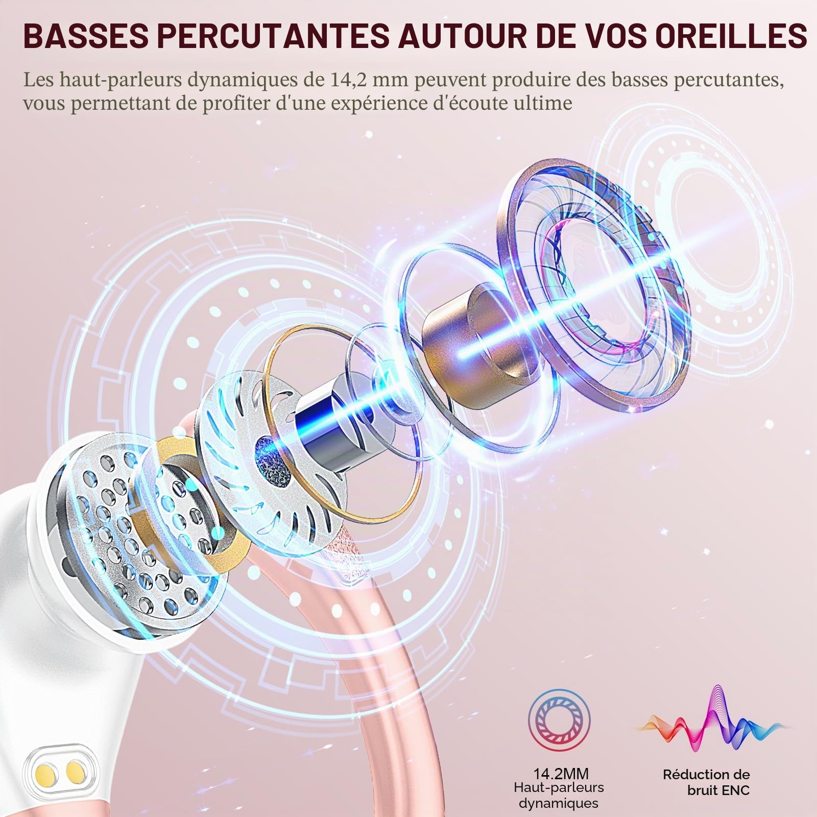 Ltinist Ecouteurs Bluetooth sans Fil Sport, 75H Écouteur Bluetooth 5.3 HiFi Stéréo, 2025 Ecouteurs sans Fil avec ENC Antibruit Mic, IP7 Étanche Oreillette Bluetooth