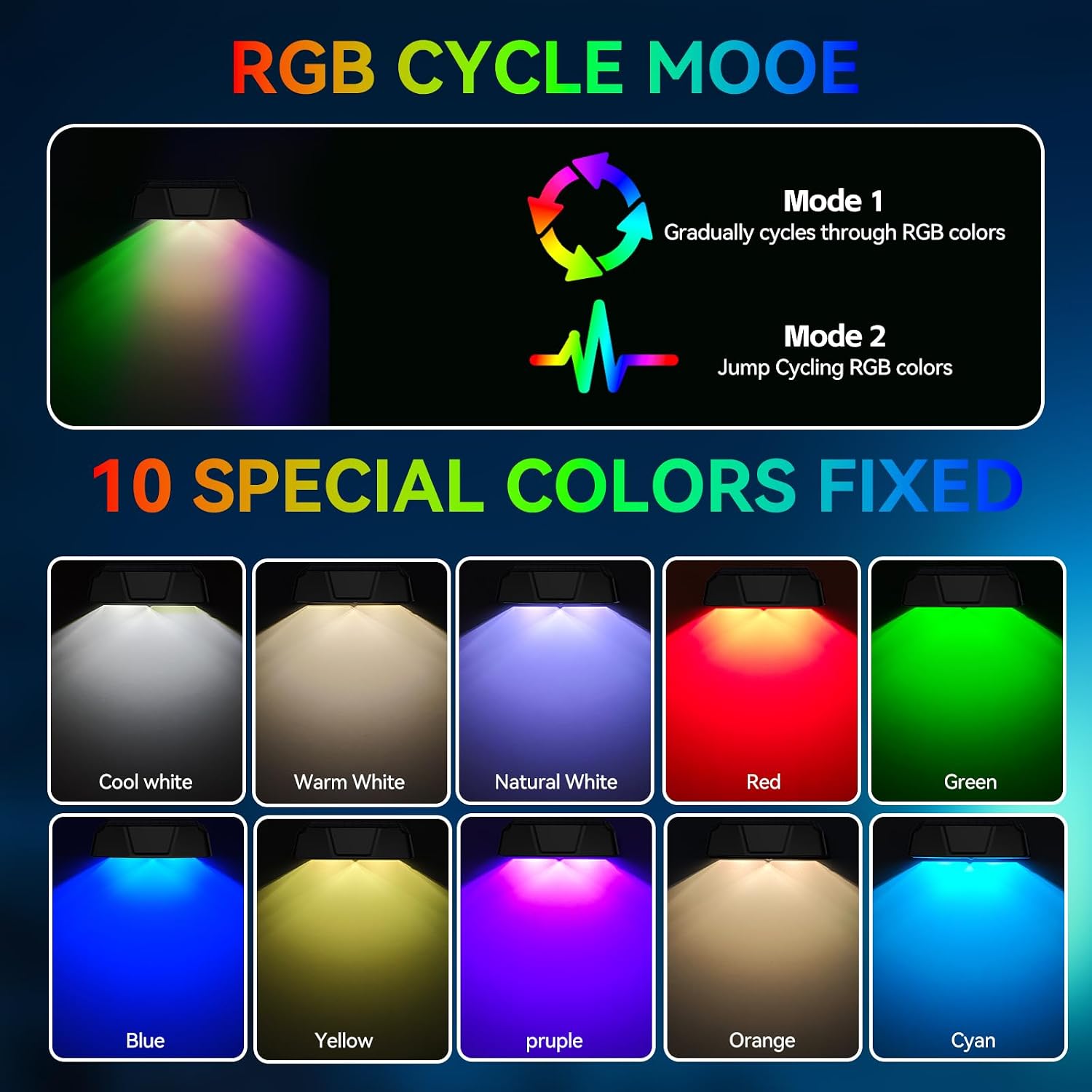 Solar Fence Lights Outdoor,10 Color Modes & RGB Changing Solar Lights for Fence,Ip65 Waterproof,Auto On/Off,Solar Powered Outdoor Lights for Garden,Patio,Pool,Deck,Stairs,Holiday Decor(12p)