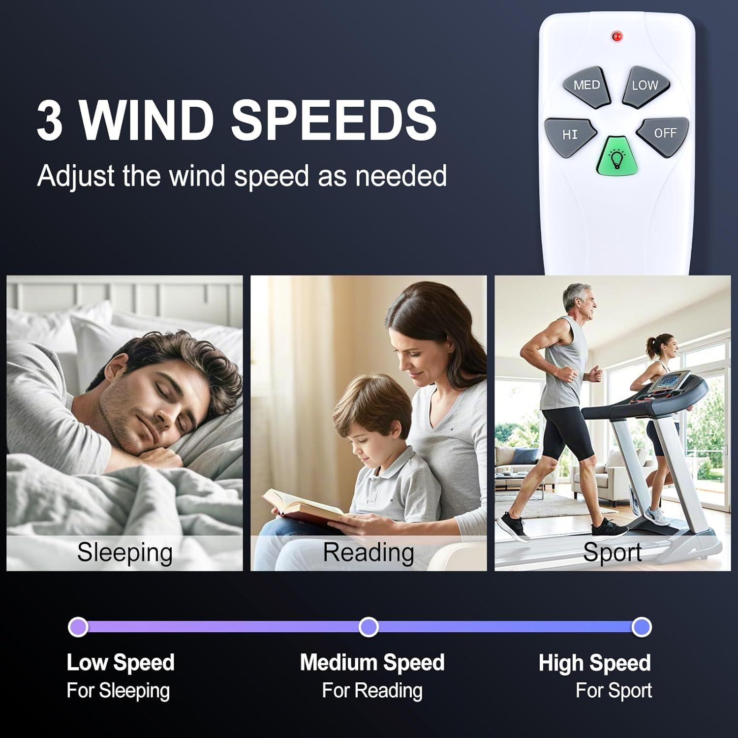 Ceiling Fan Remote Control Replacement, FAN-53T Remote for Harbor Breeze Hampton Bay with 3 Speed, Light Dimmer, Compatible with Fan-HD 11T L3HFAN11T L3HFAN35T1 CHQ8BT7030T UC7030T KUJCE9103